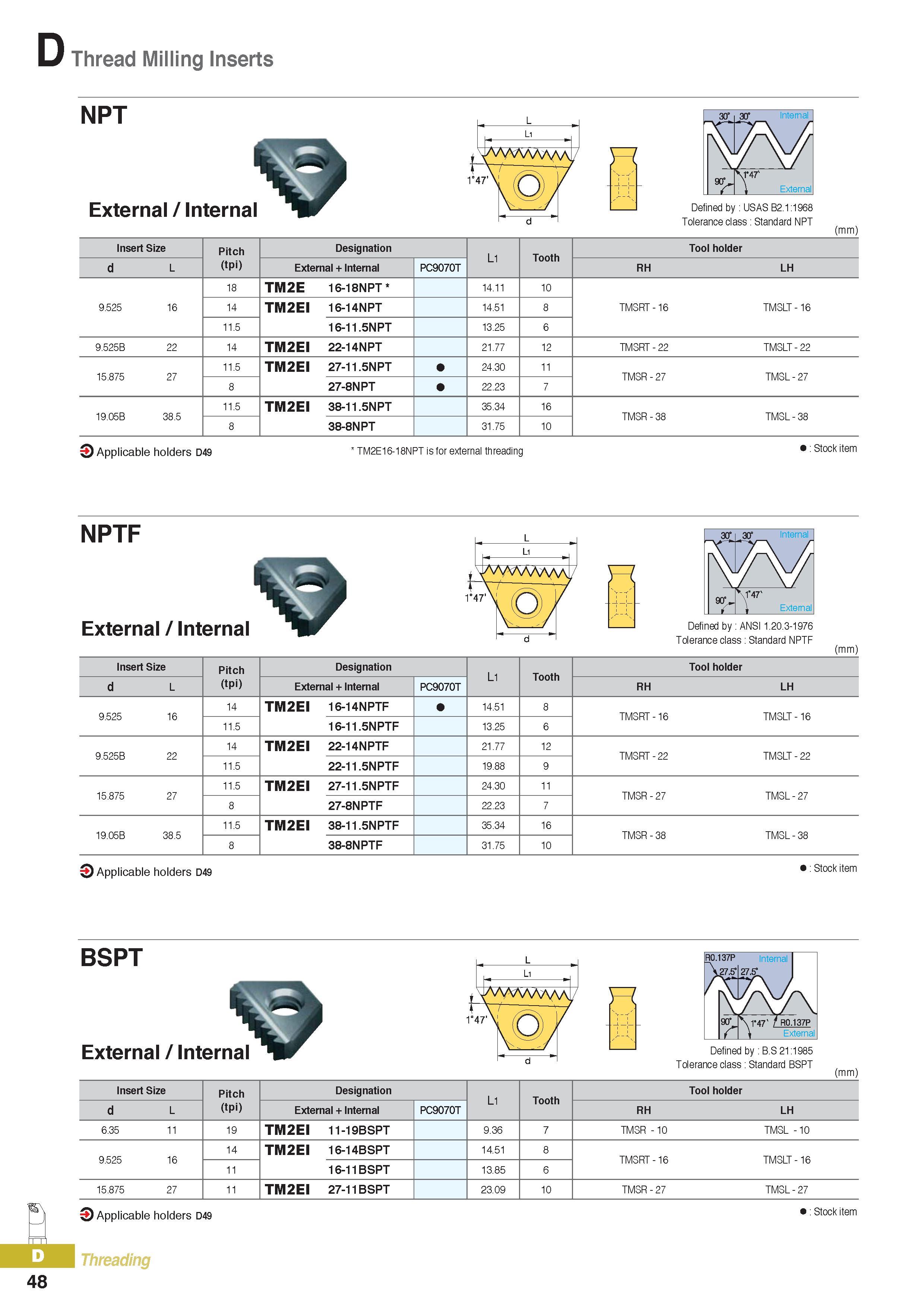 373 Thread Milling Inserts NPT External / Internal R 30° Internal 90> \1 41 External Defined by USAS B2 1:1968 Tolerance class Standard NPT (mm) Insert Size Pi Каталог KORLOY 2016 Металлорежущий инструмент для точения фрезерования сверления и инструментальная станочная оснастка для металлообрабатывающих станков Стр. D48