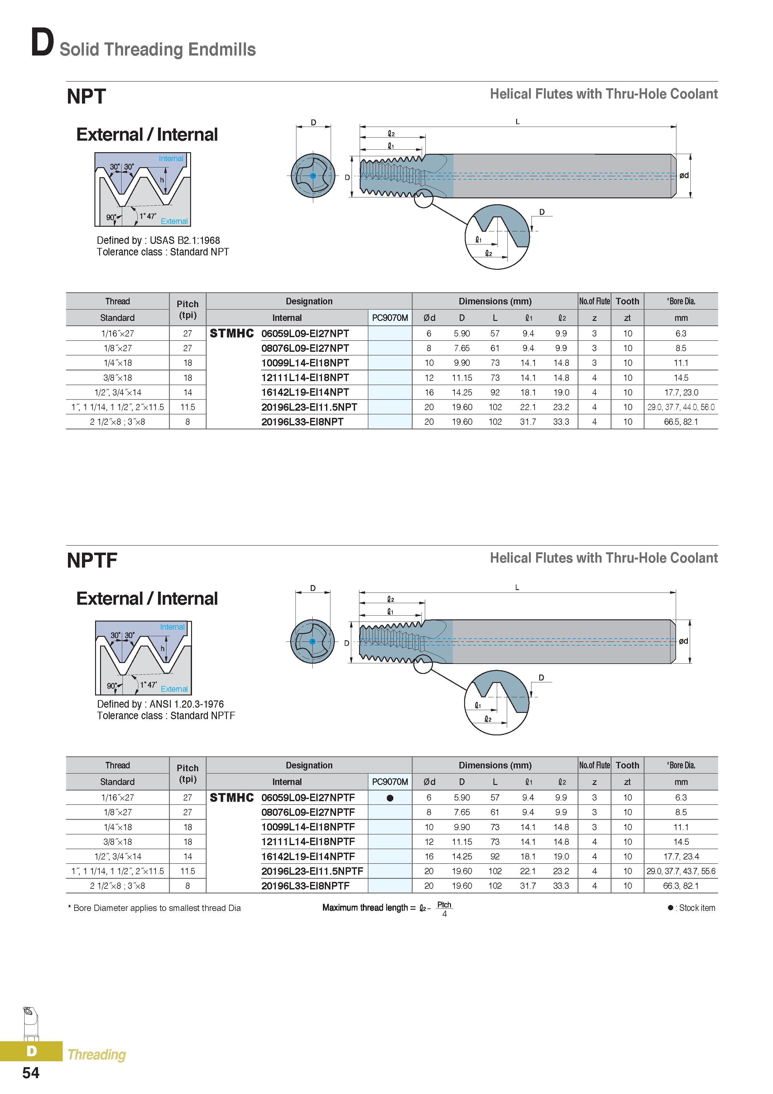 379 Solid Threading Endmills NPT External / Internal Helical Flutes with Thru-Hole Coolant Defined by USAS B2 1:1968 Tolerance class Standard NPT Thread Pitch Каталог KORLOY 2016 Металлорежущий инструмент для точения фрезерования сверления и инструментальная станочная оснастка для металлообрабатывающих станков Стр. D54