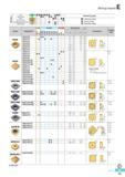 402 Milling Inserts Steel P Machianing types Stainless steel M Cast iron K K Continuous cutting S General cutting Interrupted cutting Non-ferrous metal N Heat Каталог KORLOY 2016 Металлорежущий инструмент для точения фрезерования сверления и инструментальная станочная оснастка для металлообрабатывающих станков Стр. E15 ENG