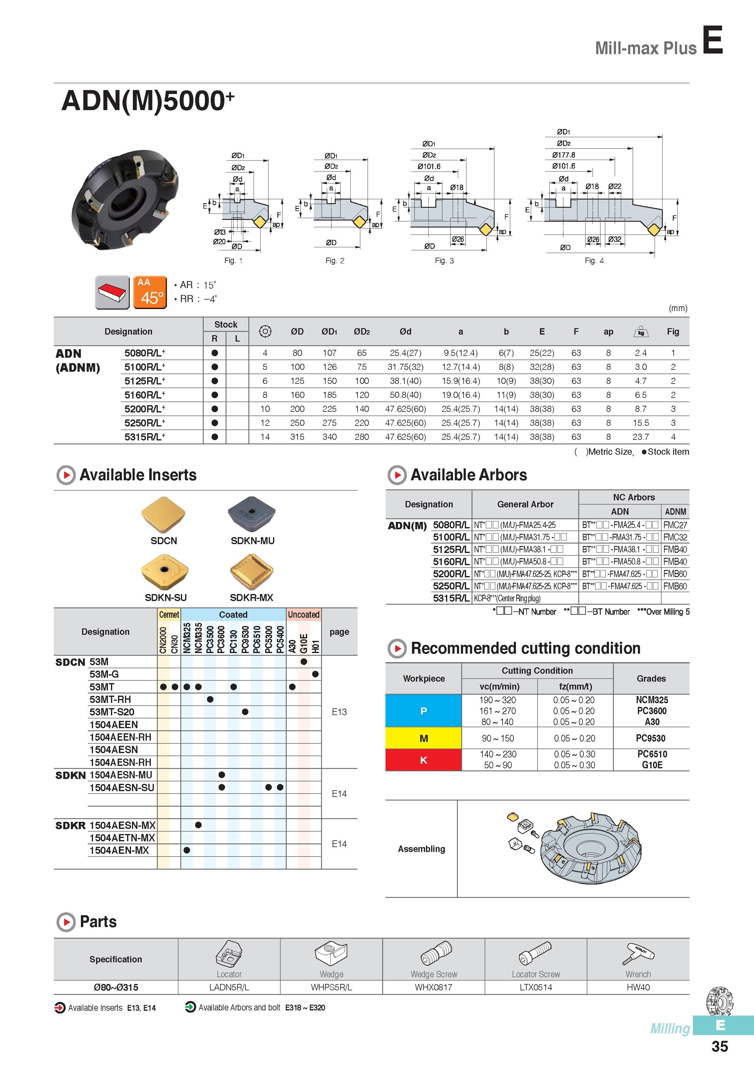 422 Mill-max Plus ADN(M)5000+ AR 15° RR -4° (mm) Designation Stock 0D 0D1 0D2 0d a b E F ap / \ Fig R L ADN 5080R/L+ 4 80 107 65 25 4(27) 9 5(12 4) 6(7) 25(22) Каталог KORLOY 2016 Металлорежущий инструмент для точения фрезерования сверления и инструментальная станочная оснастка для металлообрабатывающих станков Стр. E35