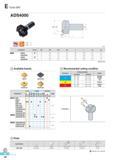 431 Turbo Mill ADS4000 AR 15° RR -3° (mm) Designation Stock 0D 0Di 0d I L ap ADS 4050R 3 50 75 32 40 120 6 5 1 8 4050RS42 3 50 75 42 40 120 6 5 2 2 4063R 4 63 Каталог KORLOY 2016 Металлорежущий инструмент для точения фрезерования сверления и инструментальная станочная оснастка для металлообрабатывающих станков Стр. E44 ENG