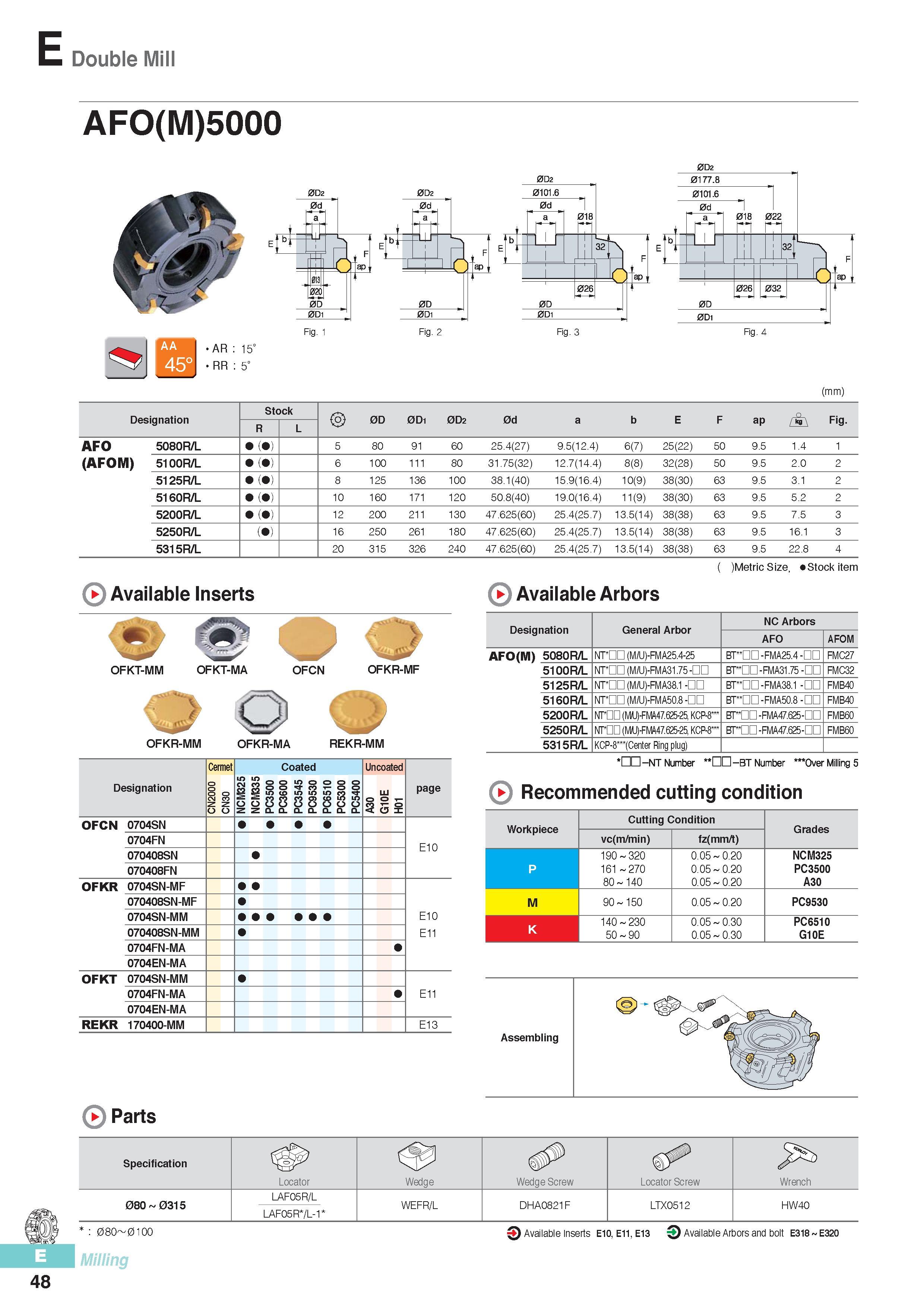 435 E Double Mill AFO(M)5000 AR 15 RR 5 (mm) Designation Stock 0D 0D1 0D2 0d a b E F ap f+\ Fig R L AFO 5080R/L ( ) 5 80 91 60 25 4(27) 9 5(12 4) 6(7) 25(22) 5 Каталог KORLOY 2016 Металлорежущий инструмент для точения фрезерования сверления и инструментальная станочная оснастка для металлообрабатывающих станков Стр. E48