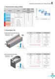 438 Technical Information for Power Buster Recommended cutting condition ISO Workpiece Material NC5330 NCM335 PC5300 fz(mm/t) 0 1-0 2-0 3 0 1-0 2-0 3 0 1-0 2-0 Каталог KORLOY 2016 Металлорежущий инструмент для точения фрезерования сверления и инструментальная станочная оснастка для металлообрабатывающих станков Стр. E51 ENG