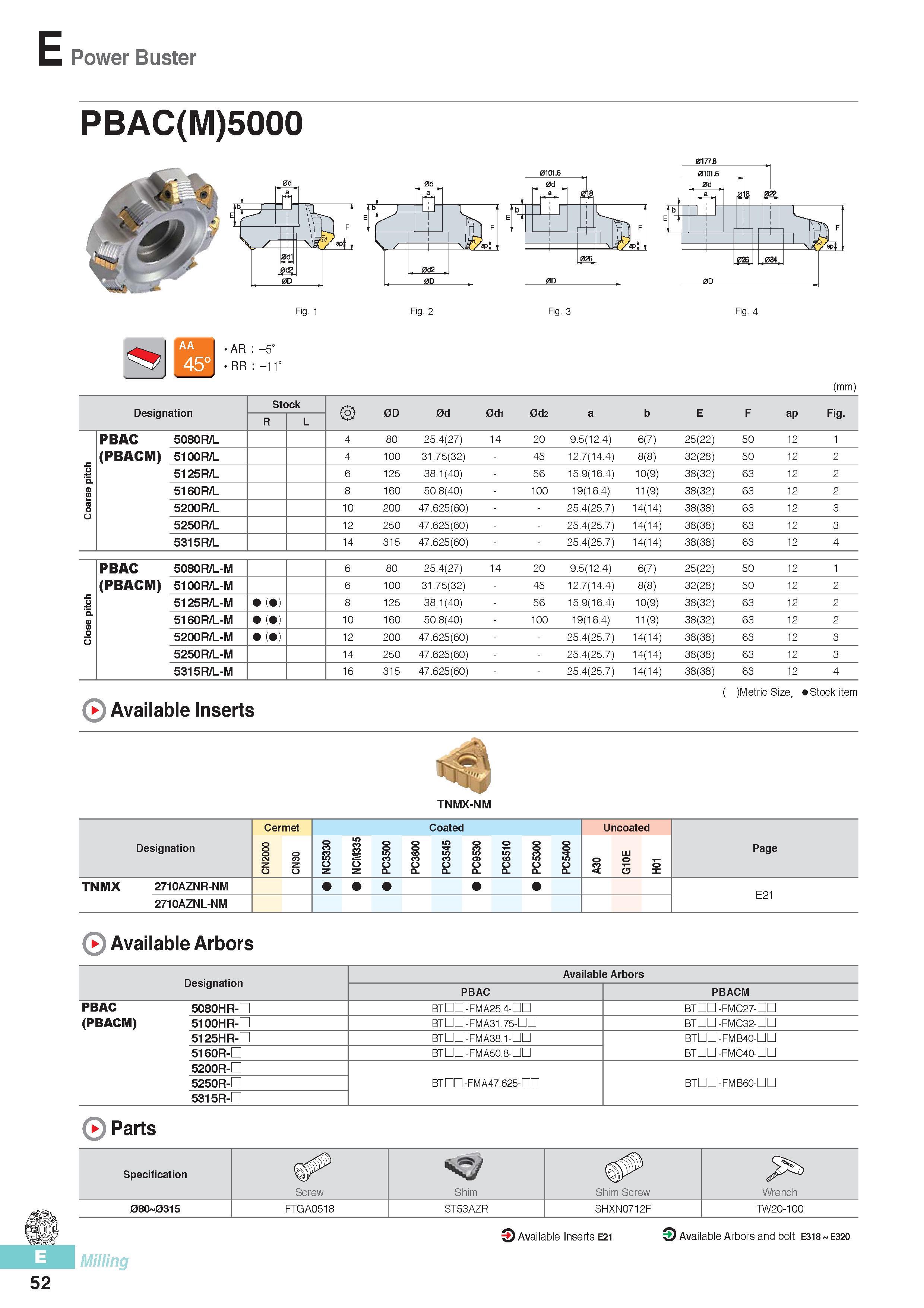 439 Power Buster PBAC(M)5000 AR -5 RR -11° (mm) Designation Stock 0D 0d 0di 0d2 a b E F ap Fig R L PBAC 5080R/L 4 80 25 4(27) 14 20 9 5(12 4) 6(7) 25(22) 50 12 Каталог KORLOY 2016 Металлорежущий инструмент для точения фрезерования сверления и инструментальная станочная оснастка для металлообрабатывающих станков Стр. E52