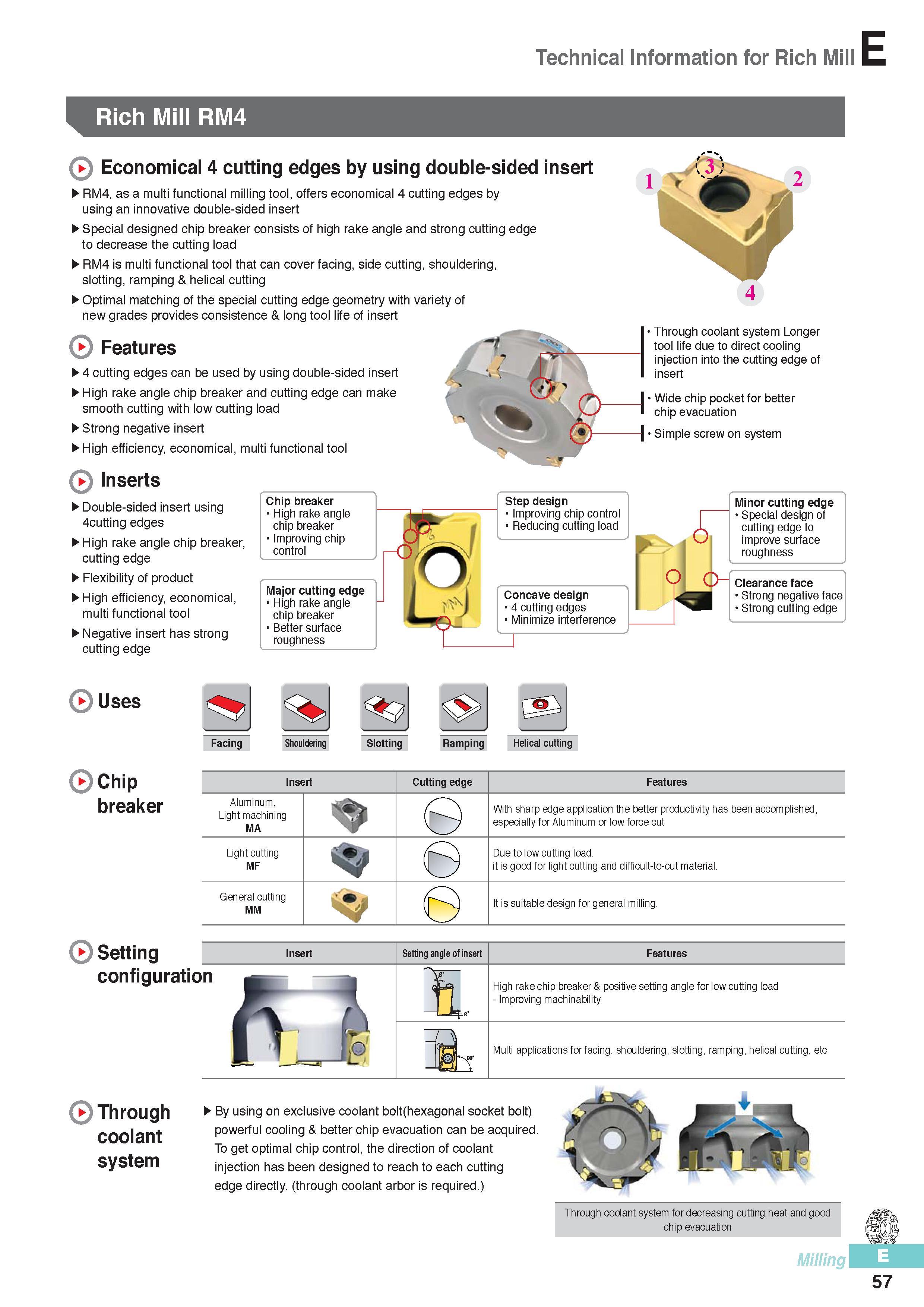 444 Technical Information for Rich Mill Korloy RM4 Economical 4 cutting edges by using double-sided insert RM4, as a multi functional milling tool, offers econ Каталог KORLOY 2016 Металлорежущий инструмент для точения фрезерования сверления и инструментальная станочная оснастка для металлообрабатывающих станков Стр. E57