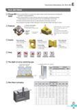 446 Indexable milling tool Korloy Rich RM4Z is a plunge mill for high ef ficiency vertical machining such as slotting and RM4Z pocketing in roughing applicatio Каталог KORLOY 2016 Металлорежущий инструмент для точения фрезерования сверления и инструментальная станочная оснастка для металлообрабатывающих станков Стр. E59 ENG