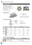 447 Through coolant system of metal milling cutters Korloy Rich RM4Z Exclusive hexagonal coolant socket bolt provides excellent cooling and chip evacuation Dir Каталог KORLOY 2016 Металлорежущий инструмент для точения фрезерования сверления и инструментальная станочная оснастка для металлообрабатывающих станков Стр. E60 ENG