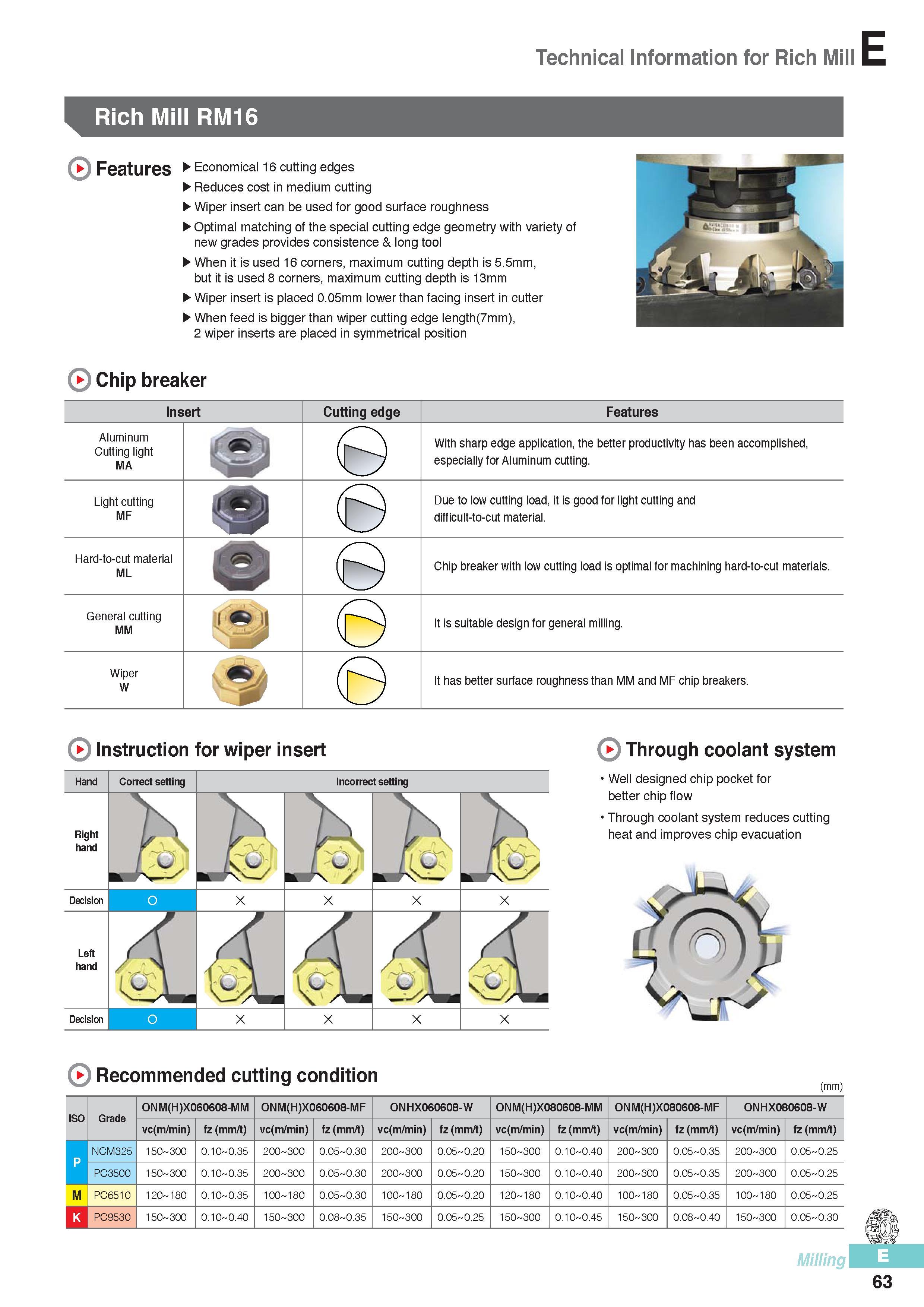 450 Metal milling cutters Korloy Rich Mill RM16 Features Economical 16 cutting edges Reduces cost in medium cutting Wiper insert can be used for good surface r Каталог KORLOY 2016 Металлорежущий инструмент для точения фрезерования сверления и инструментальная станочная оснастка для металлообрабатывающих станков Стр. E63