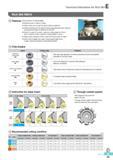 450 Metal milling cutters Korloy Rich Mill RM16 Features Economical 16 cutting edges Reduces cost in medium cutting Wiper insert can be used for good surface r Каталог KORLOY 2016 Металлорежущий инструмент для точения фрезерования сверления и инструментальная станочная оснастка для металлообрабатывающих станков Стр. E63 ENG