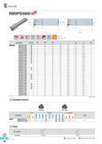 455 E Rich Mill RM3PS3000 Designation Stock 0D 0d I L ap dL Fig RM3PS 3020HR-2S20 2 20 20 35 100 5 5 0 21 2 3020HR-2L20 2 20 20 35 200 5 5 0 43 1 3021HR-2S20 2 Каталог KORLOY 2016 Металлорежущий инструмент для точения фрезерования сверления и инструментальная станочная оснастка для металлообрабатывающих станков Стр. E68 ENG