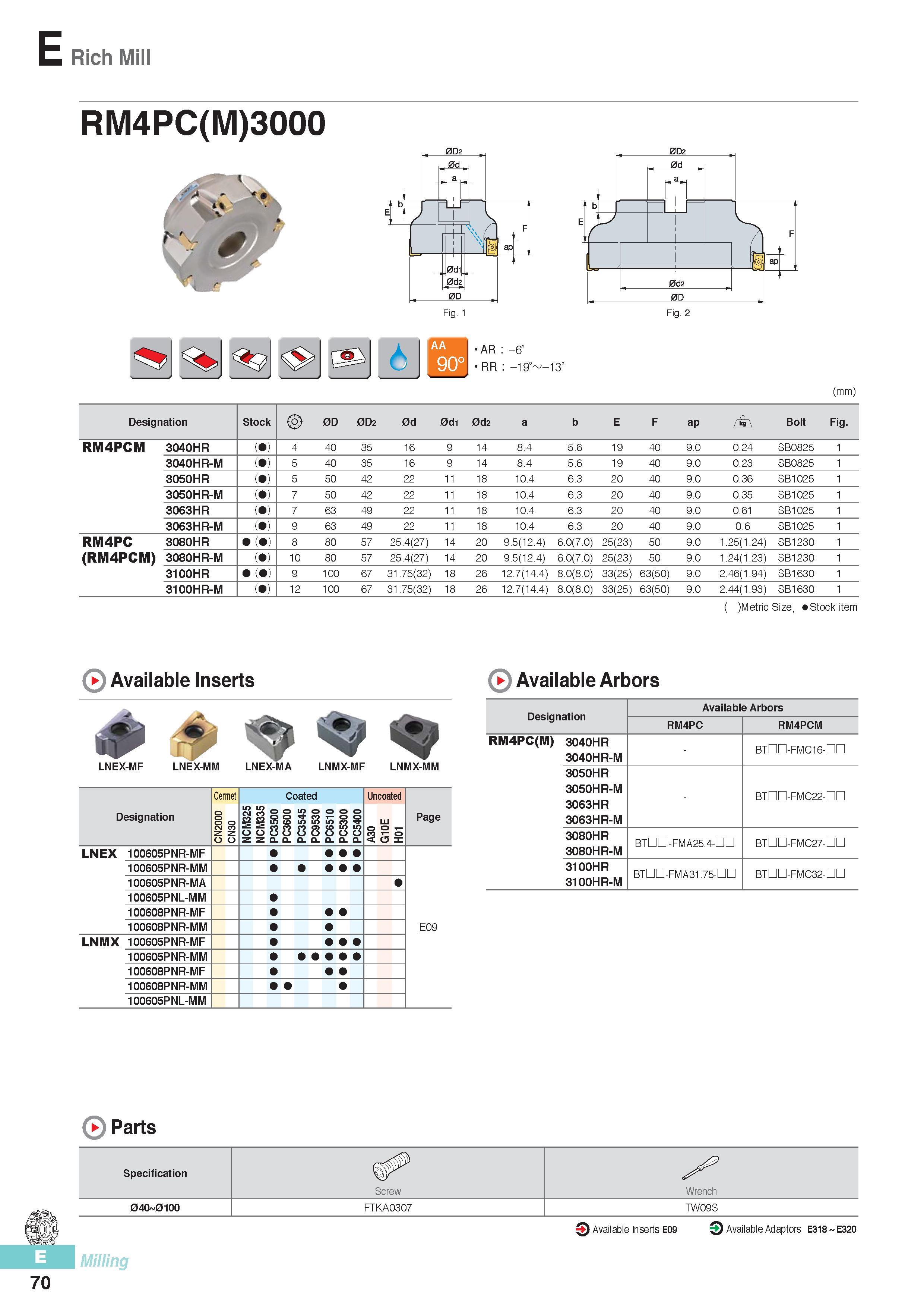 457 E Rich Mill RM4PC(M)3000 AR -6° RR -19° -13° (mm) Designation Stock 0D 0D2 0d 0di 0d2 a b E F ap Bolt Fig RM4PCM 3040HR ( ) 4 40 35 16 9 14 8 4 5 6 19 40 9 Каталог KORLOY 2016 Металлорежущий инструмент для точения фрезерования сверления и инструментальная станочная оснастка для металлообрабатывающих станков Стр. E70