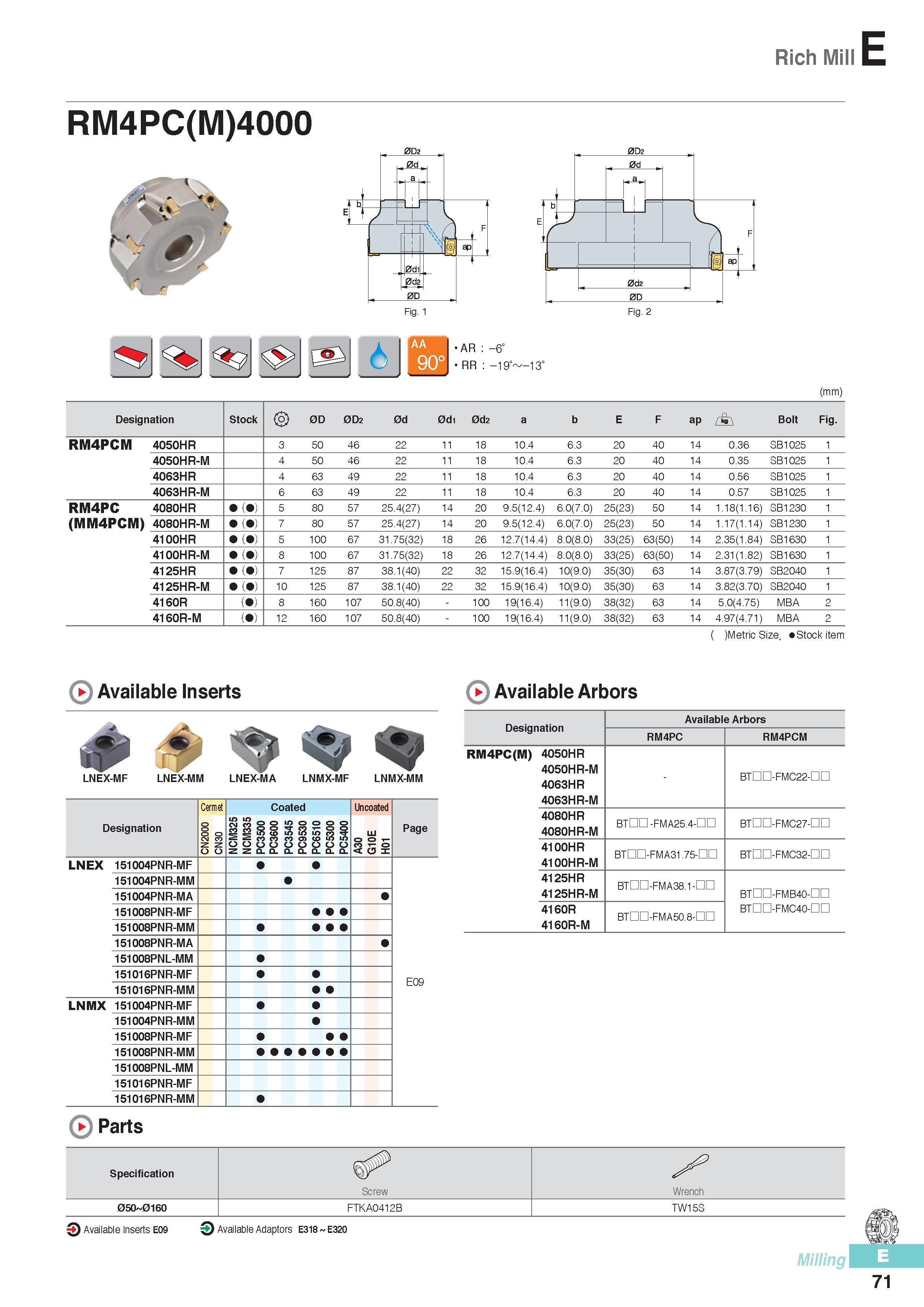 458 Rich Mill E RM4PC(M)4000 AR -6° RR -19° -13° (mm) Designation Stock 0D 0D2 0d 0d1 0d2 a b E F ap Bolt Fig RM4PCM 4050HR 3 50 46 22 11 18 10 4 6 3 20 40 14 Каталог KORLOY 2016 Металлорежущий инструмент для точения фрезерования сверления и инструментальная станочная оснастка для металлообрабатывающих станков Стр. E71