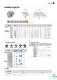 458 Rich Mill E RM4PC(M)4000 AR -6° RR -19° -13° (mm) Designation Stock 0D 0D2 0d 0d1 0d2 a b E F ap Bolt Fig RM4PCM 4050HR 3 50 46 22 11 18 10 4 6 3 20 40 14 Каталог KORLOY 2016 Металлорежущий инструмент для точения фрезерования сверления и инструментальная станочная оснастка для металлообрабатывающих станков Стр. E71 ENG
