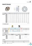 460 Rich Mill E RM4PFCB4000 (mm) Designation Stock 0D 0D2 0d a b E F W T-max RM4PFCB 408022R 6 80 40 25 4 9 5 6 25 50 22 19 408024R 6 80 40 25 4 9 5 6 25 50 24 Каталог KORLOY 2016 Металлорежущий инструмент для точения фрезерования сверления и инструментальная станочная оснастка для металлообрабатывающих станков Стр. E73 ENG