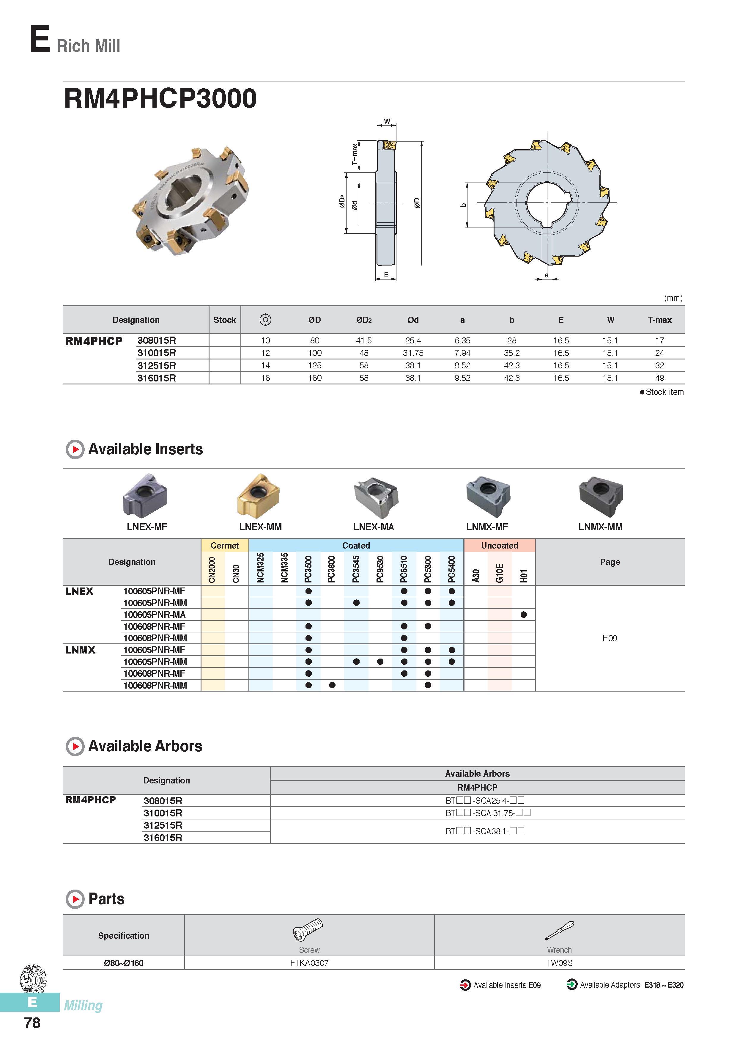 465 E Rich Mill RM4PHCP3000 (mm) LNEX-MF LNEX-MM LNEX-MA LNMX-MF LNMX-MM Designation Cermet Coated Uncoated Page CN2000 CN30 NCM325 NCM335 PC3500 PC3600 PC3545 Каталог KORLOY 2016 Металлорежущий инструмент для точения фрезерования сверления и инструментальная станочная оснастка для металлообрабатывающих станков Стр. E78