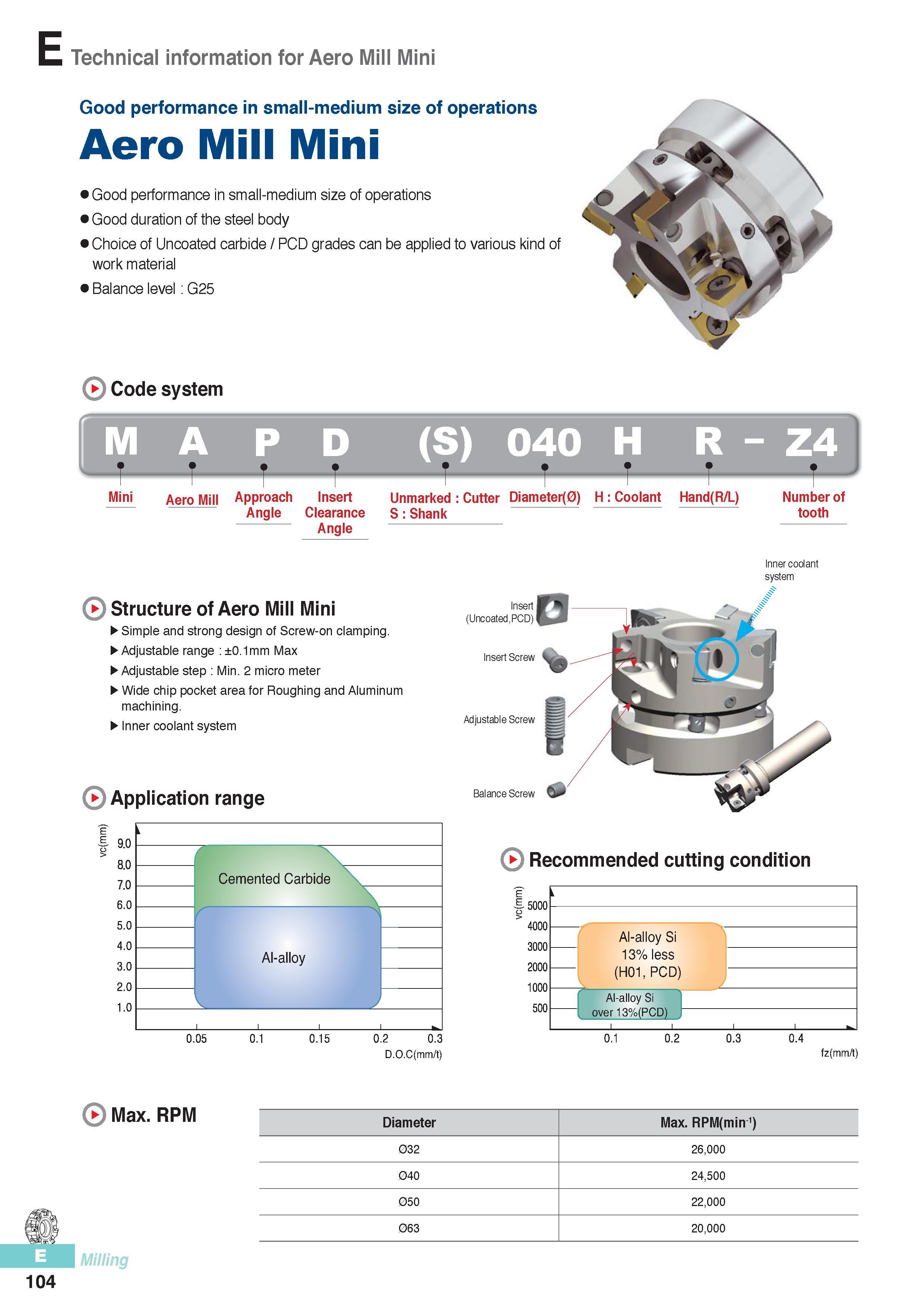 491 Metal milling indexable tools from South Korea Aero Mill Korloy Mini Good performance in small-medium size of operations Good duration of the steel body Ch Каталог KORLOY 2016 Металлорежущий инструмент для точения фрезерования сверления и инструментальная станочная оснастка для металлообрабатывающих станков Стр. E104