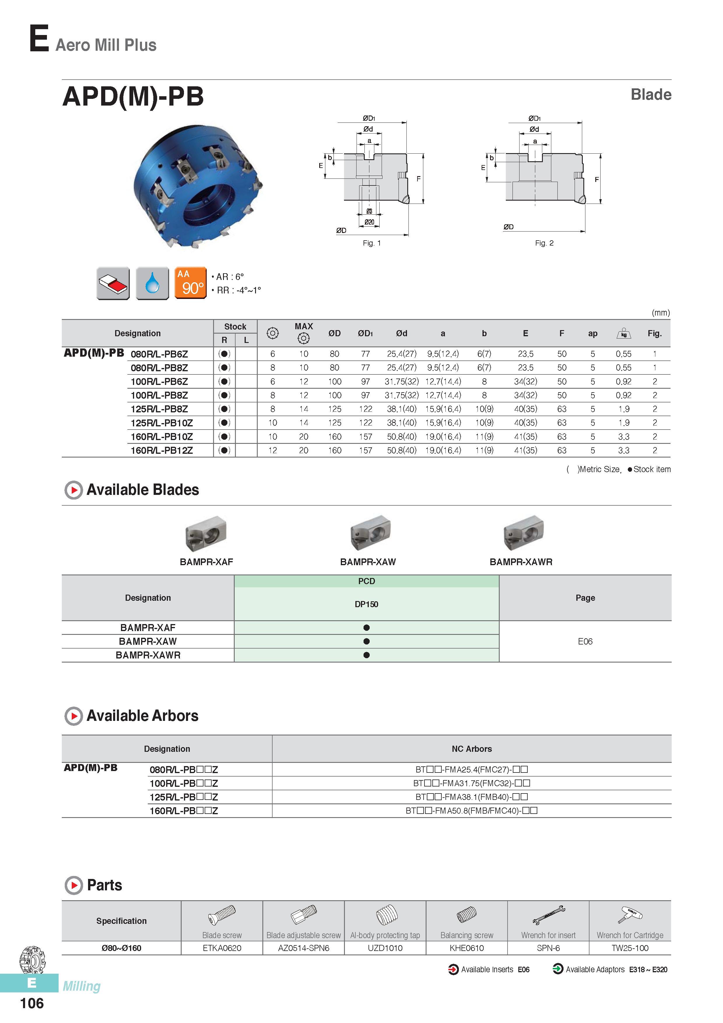 493 Aero Mill Plus APD(M)-PB Blade 001 Fig 2 (mm) Designation Stock MAX 0D 0Di 0d a b E F ap / r\ Fig R L APD(M)-PB 080R/L-PB6Z ( ) 6 10 80 77 25 4(27) 9 5(12 Каталог KORLOY 2016 Металлорежущий инструмент для точения фрезерования сверления и инструментальная станочная оснастка для металлообрабатывающих станков Стр. E106