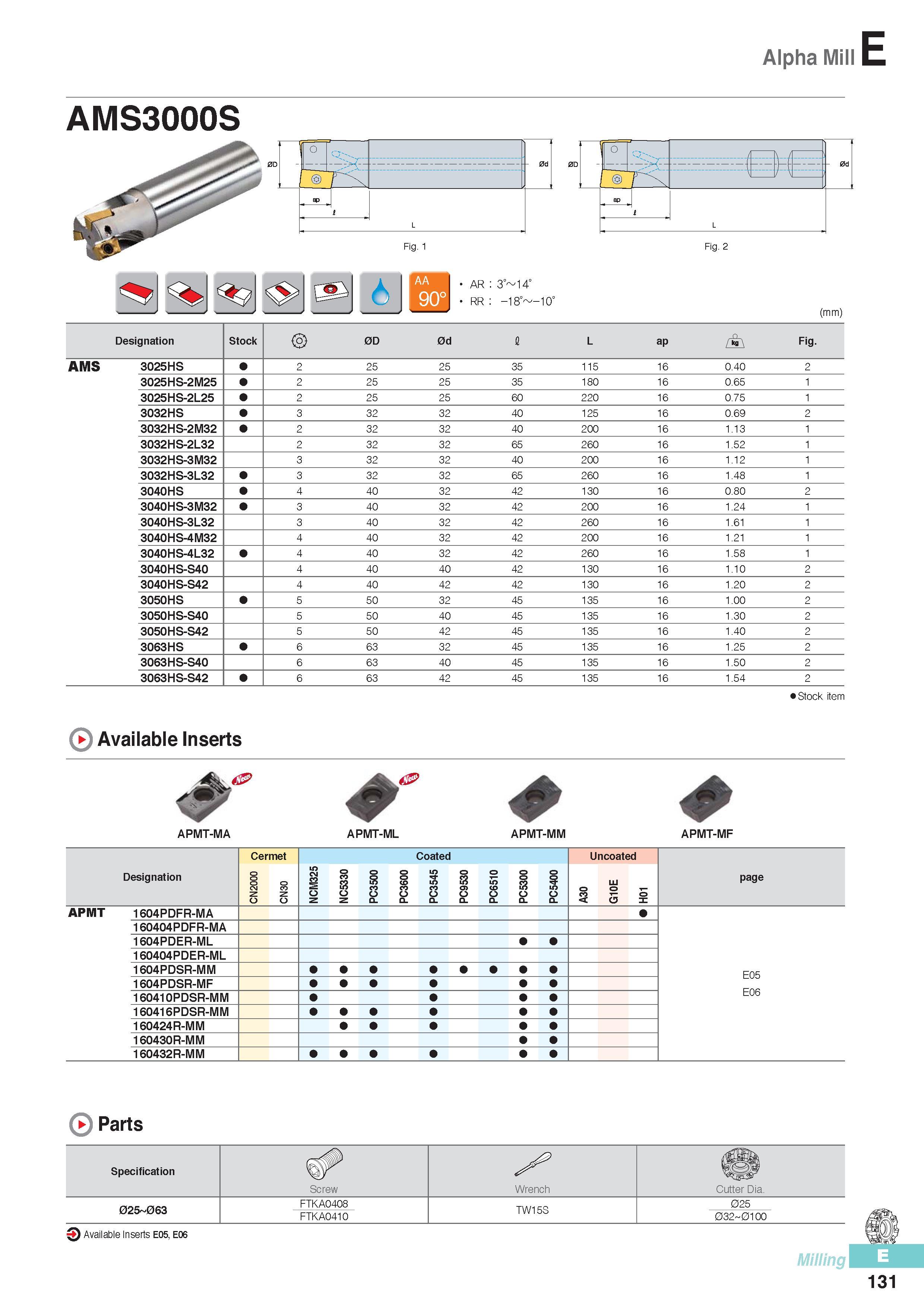 518 Alpha Mill E AMS3000S AR 3° 14° RR -18° -10° (mm) Designation Stock 0D 0d I L ap f+\ Fig AMS 3025HS 2 25 25 35 115 16 0 40 2 3025HS-2M25 2 25 25 35 180 16 Каталог KORLOY 2016 Металлорежущий инструмент для точения фрезерования сверления и инструментальная станочная оснастка для металлообрабатывающих станков Стр. E131