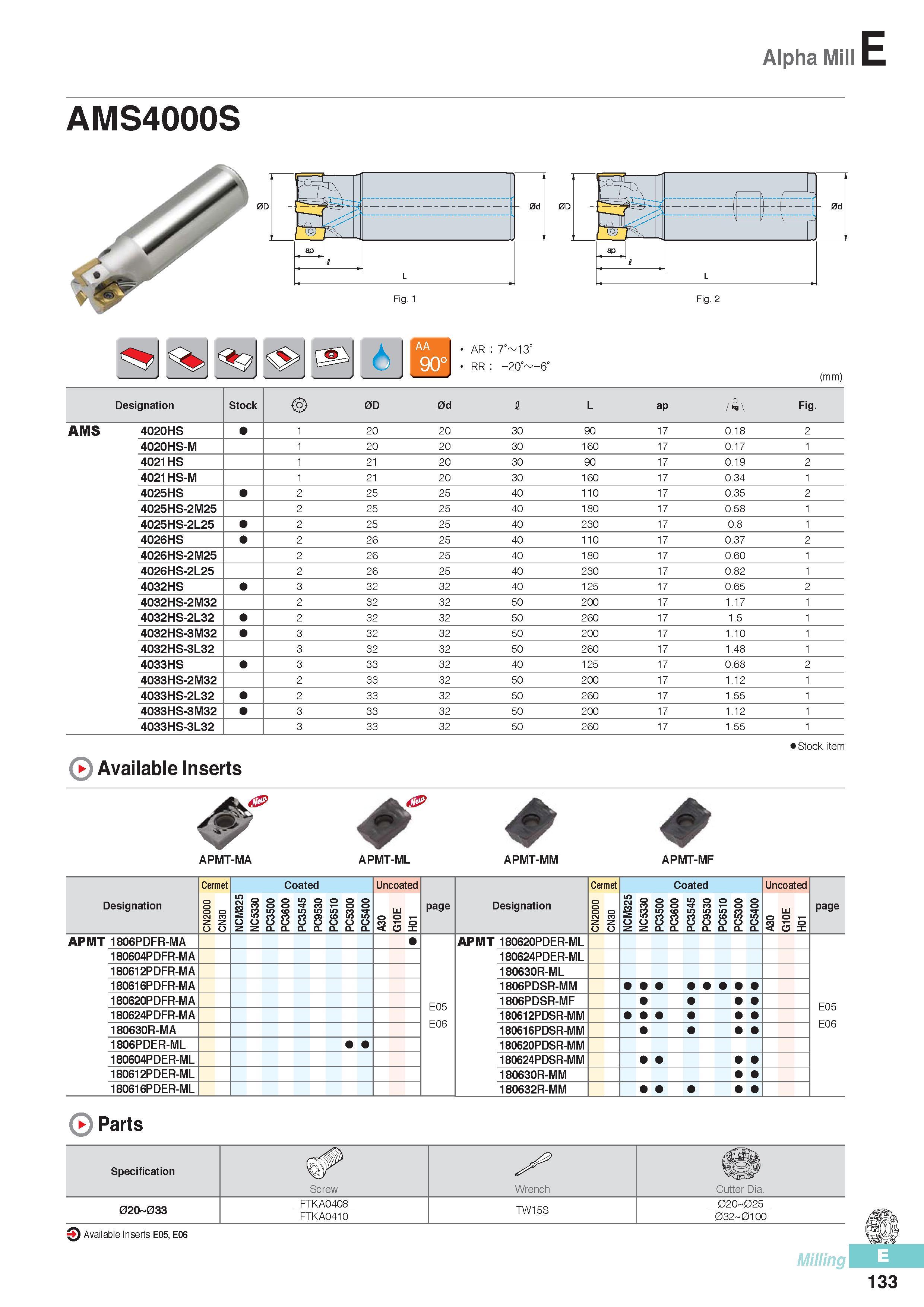 520 Alpha Mill E AMS4000S 1 - 0d SjFrC' °p J 1 L Fig 1 Fig 2 AR 7° 13‘ RR -20° -6° (mm) Designation Stock 0D 0d 1 L ap f+\ Fig AMS 4020HS 20 20 30 90 17 0 18 2 Каталог KORLOY 2016 Металлорежущий инструмент для точения фрезерования сверления и инструментальная станочная оснастка для металлообрабатывающих станков Стр. E133