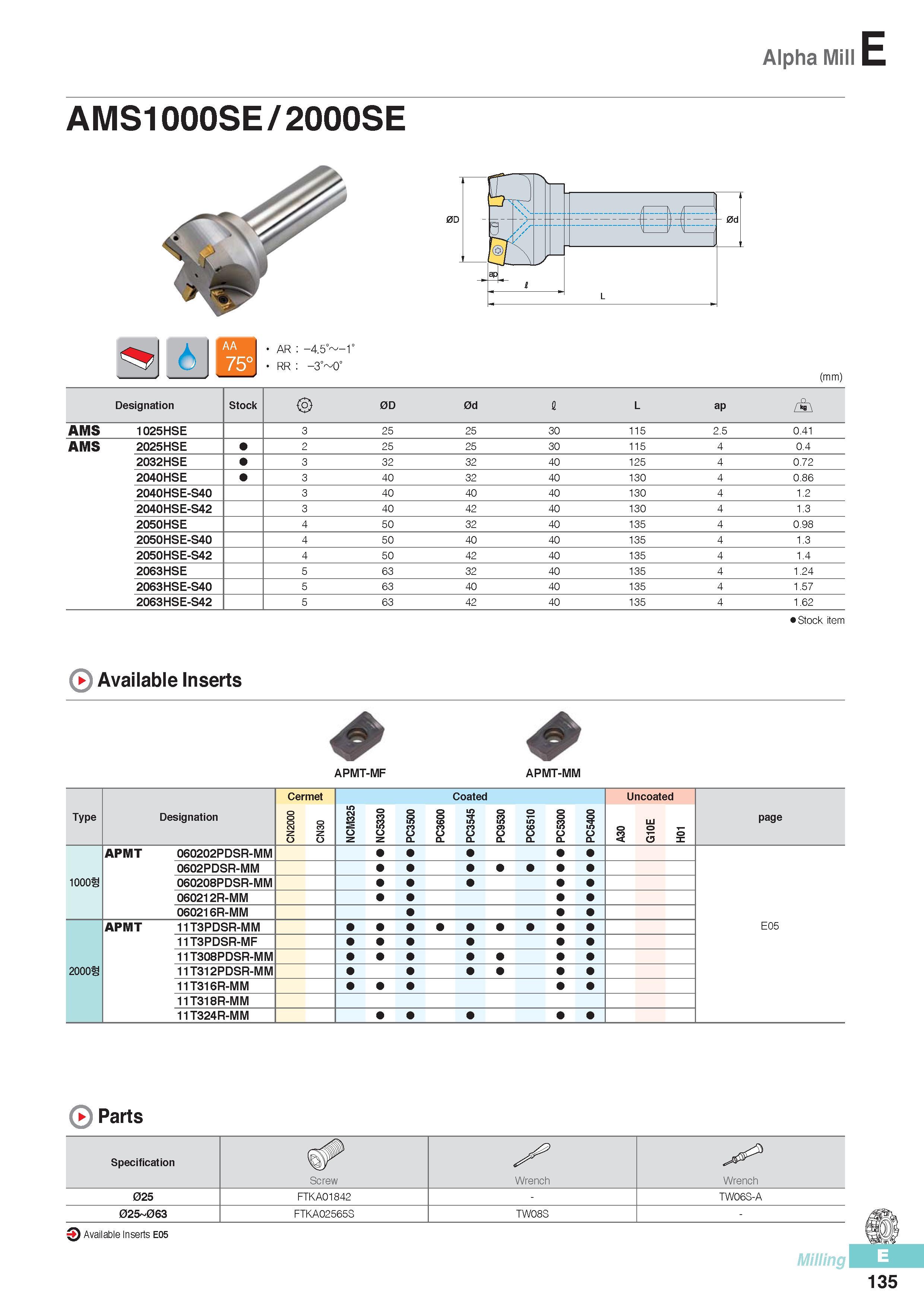 522 Alpha Mill E AMS1000SE / 2000SE AR -4 5° -1° RR -3° 0° (mm) Designation Stock 0D 0d I L ap AMS 1025HSE 3 25 25 30 115 2 5 0 41 AMS 2025HSE 2 25 25 30 115 4 Каталог KORLOY 2016 Металлорежущий инструмент для точения фрезерования сверления и инструментальная станочная оснастка для металлообрабатывающих станков Стр. E135