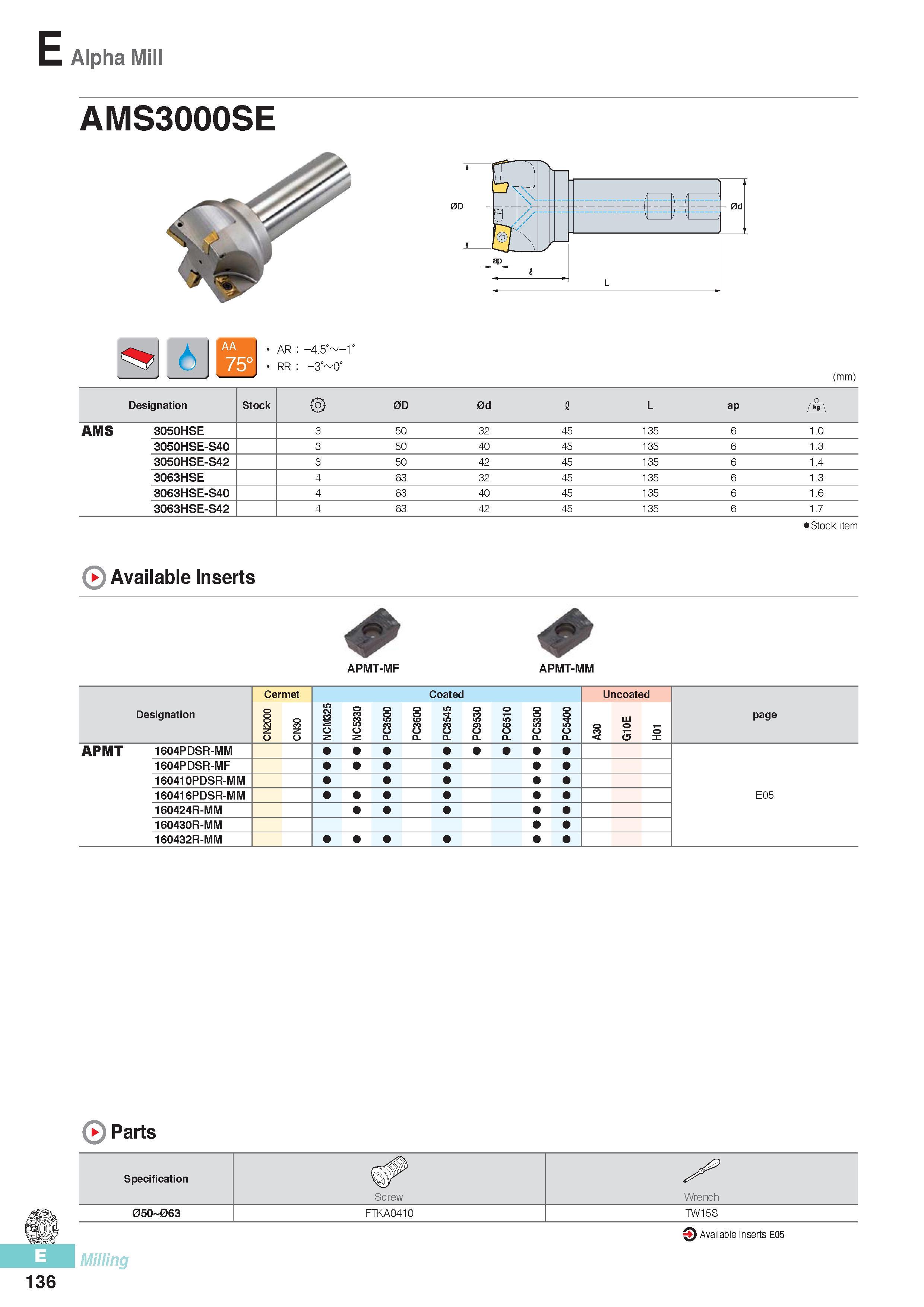 523 E Alpha Mill AMS3000SE Al AR -4 5° -RR -3° 0° (mm) Designation Stock 0D 0d I L ap f+\ AMS 3050HSE 3 50 32 45 135 6 1 0 3050HSE-S40 3 50 40 45 135 6 1 3 305 Каталог KORLOY 2016 Металлорежущий инструмент для точения фрезерования сверления и инструментальная станочная оснастка для металлообрабатывающих станков Стр. E136