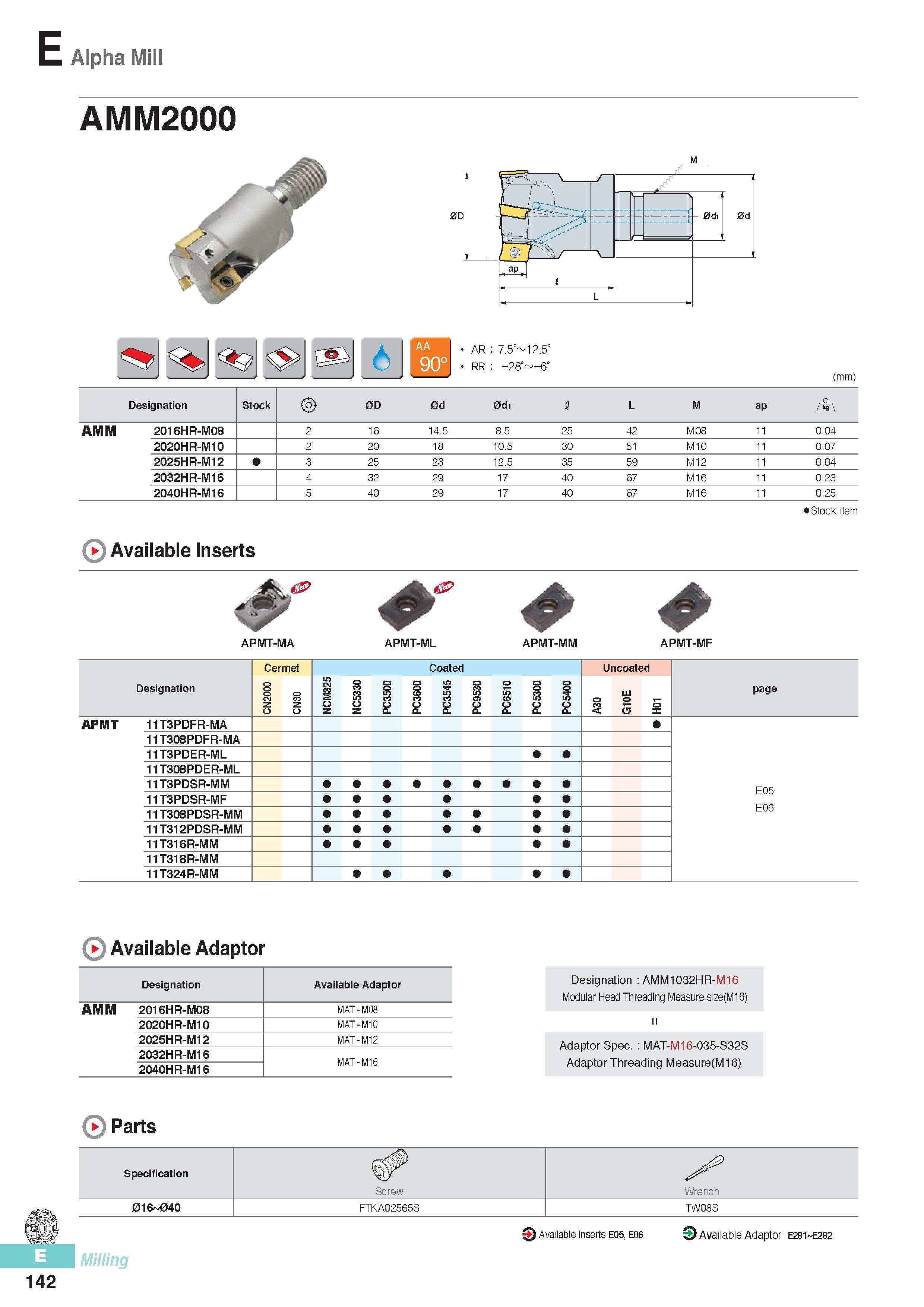 529 E Alpha Mill AMM2000 AR 7 5° 12 5‘ RR -28° -6° (mm) Designation Stock 0D 0d 0di I L M ap AMM 2016HR-M08 2 16 14 5 8 5 25 42 M08 11 0 04 2020HR-M10 2 20 18 Каталог KORLOY 2016 Металлорежущий инструмент для точения фрезерования сверления и инструментальная станочная оснастка для металлообрабатывающих станков Стр. E142