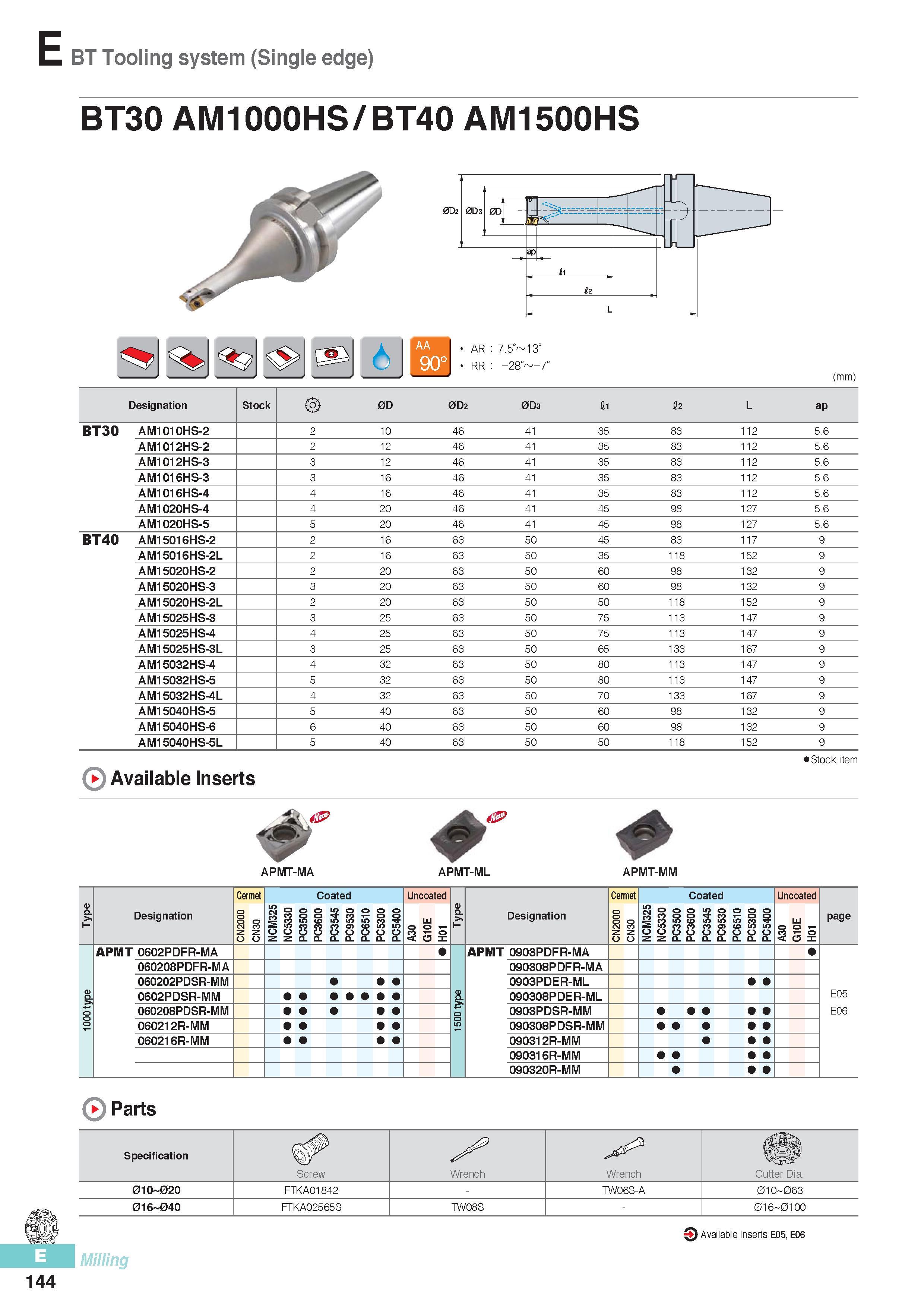 531 BT Tooling system (Single edge) BT30 AM1000HS / BT40 AM1500HS AR 7 5° 13‘ RR -28° -7° (mm) Designation Stock 0D 0D2 0D3 fli 12 L ap BT30 AM1010HS-2 2 10 46 Каталог KORLOY 2016 Металлорежущий инструмент для точения фрезерования сверления и инструментальная станочная оснастка для металлообрабатывающих станков Стр. E144