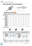 531 BT Tooling system (Single edge) BT30 AM1000HS / BT40 AM1500HS AR 7 5° 13‘ RR -28° -7° (mm) Designation Stock 0D 0D2 0D3 fli 12 L ap BT30 AM1010HS-2 2 10 46 Каталог KORLOY 2016 Металлорежущий инструмент для точения фрезерования сверления и инструментальная станочная оснастка для металлообрабатывающих станков Стр. E144 ENG
