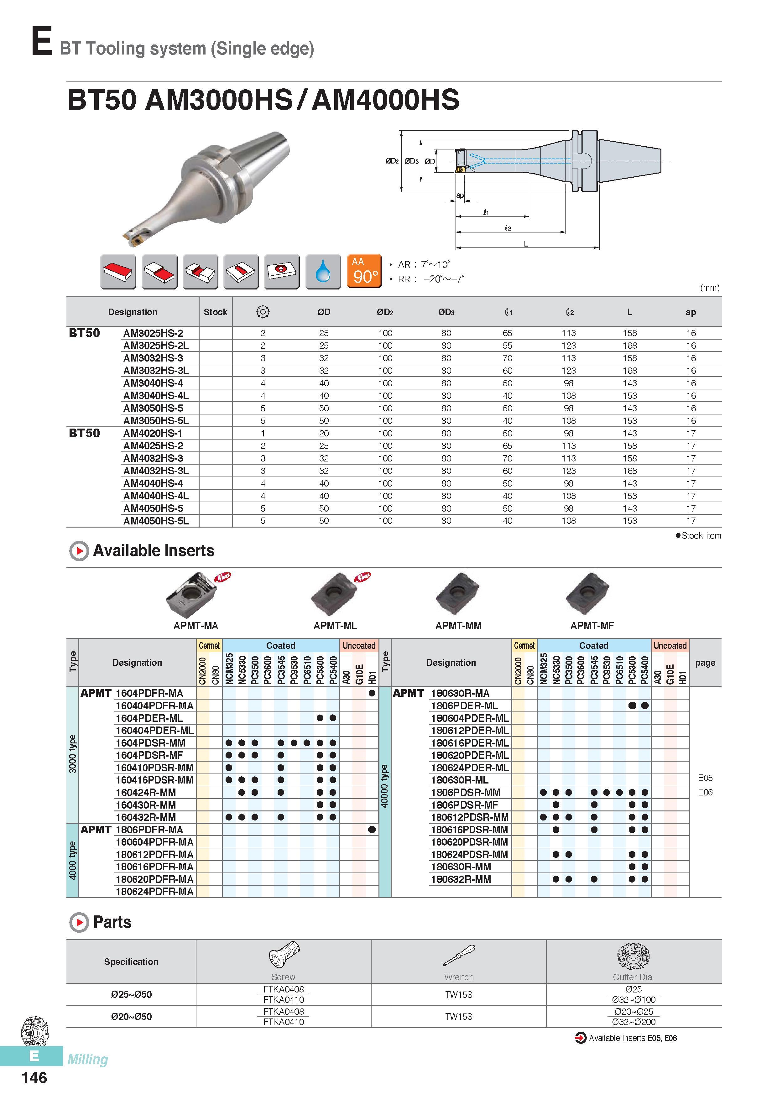 533 BT Tooling system (Single edge) BT50 AM3000HS/ AM4000HS 0D3 0D AR 7° 10‘ RR -20° -7° (mm) Designation Stock 0D 0D2 0D3 fli 12 L ap BT50 AM3025HS-2 2 25 100 Каталог KORLOY 2016 Металлорежущий инструмент для точения фрезерования сверления и инструментальная станочная оснастка для металлообрабатывающих станков Стр. E146