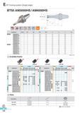 533 BT Tooling system (Single edge) BT50 AM3000HS/ AM4000HS 0D3 0D AR 7° 10‘ RR -20° -7° (mm) Designation Stock 0D 0D2 0D3 fli 12 L ap BT50 AM3025HS-2 2 25 100 Каталог KORLOY 2016 Металлорежущий инструмент для точения фрезерования сверления и инструментальная станочная оснастка для металлообрабатывающих станков Стр. E146 ENG