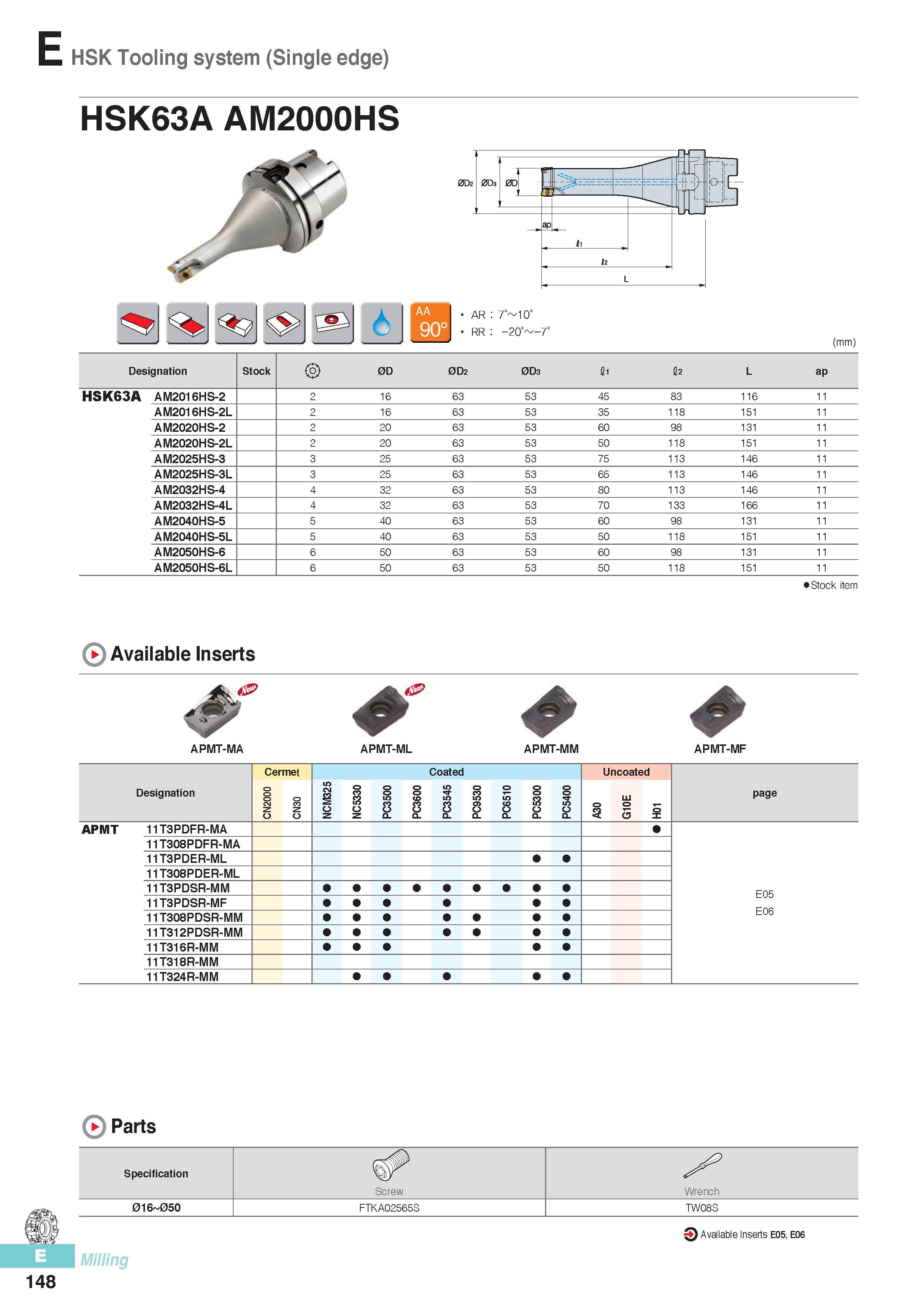 535 HSK Tooling system (Single edge) HSK63A AM2000HS AR 7° 10‘ RR -20° -7° (mm) Designation Stock 0D 0D2 0D3 fli fi2 L ap HSK63A AM2016HS-2 2 16 63 53 45 83 11 Каталог KORLOY 2016 Металлорежущий инструмент для точения фрезерования сверления и инструментальная станочная оснастка для металлообрабатывающих станков Стр. E148