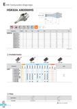 535 HSK Tooling system (Single edge) HSK63A AM2000HS AR 7° 10‘ RR -20° -7° (mm) Designation Stock 0D 0D2 0D3 fli fi2 L ap HSK63A AM2016HS-2 2 16 63 53 45 83 11 Каталог KORLOY 2016 Металлорежущий инструмент для точения фрезерования сверления и инструментальная станочная оснастка для металлообрабатывающих станков Стр. E148 ENG