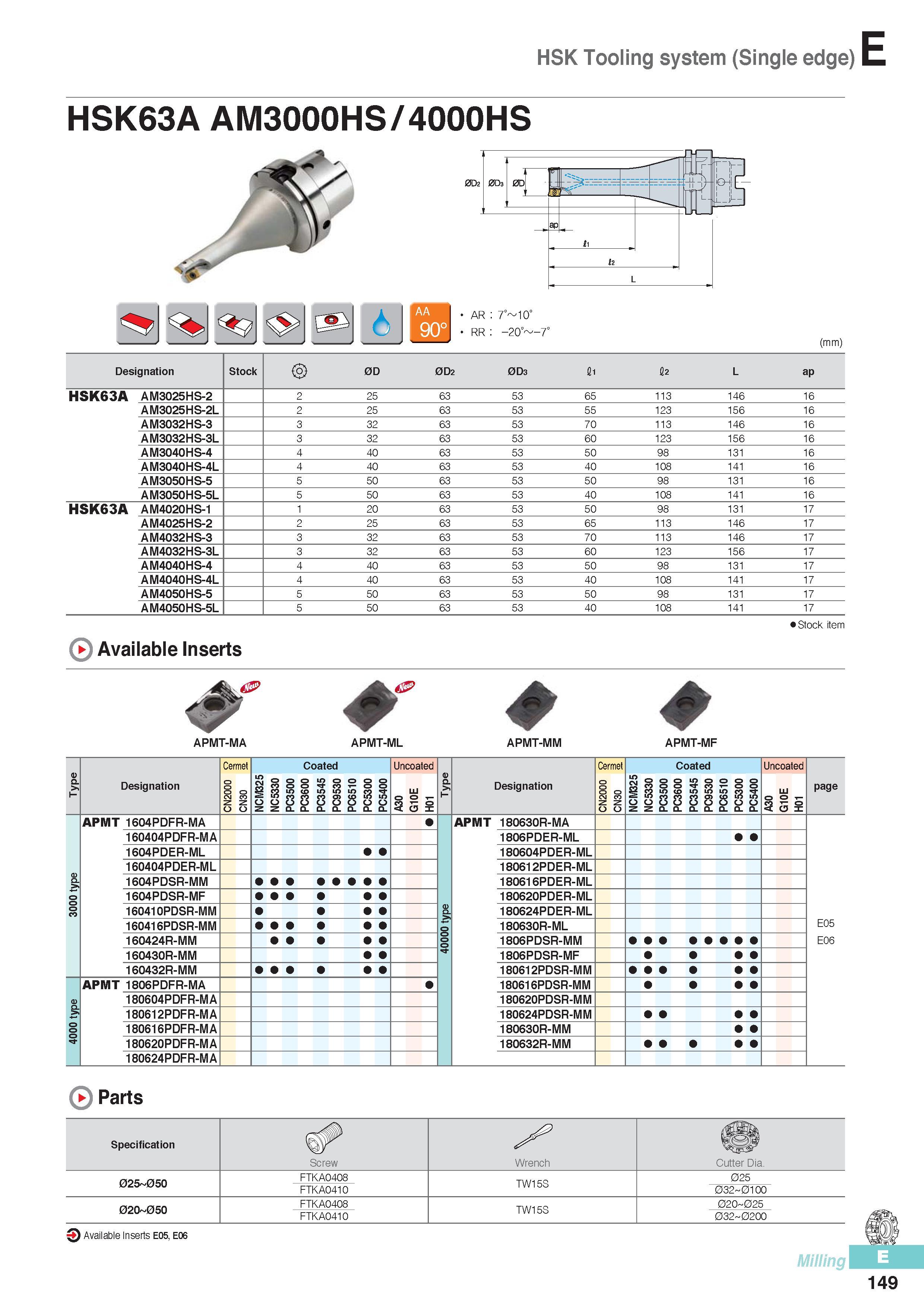 536 HSK Tooling system (Single edge) HSK63A AM3000HS/4000HS AR 7° 10° I RR -20° -7° (mm) Designation Stock 0D 0D2 0D3 fli 12 L ap HSK63A AM3025HS-2 2 25 63 53 Каталог KORLOY 2016 Металлорежущий инструмент для точения фрезерования сверления и инструментальная станочная оснастка для металлообрабатывающих станков Стр. E149