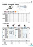 536 HSK Tooling system (Single edge) HSK63A AM3000HS/4000HS AR 7° 10° I RR -20° -7° (mm) Designation Stock 0D 0D2 0D3 fli 12 L ap HSK63A AM3025HS-2 2 25 63 53 Каталог KORLOY 2016 Металлорежущий инструмент для точения фрезерования сверления и инструментальная станочная оснастка для металлообрабатывающих станков Стр. E149 ENG