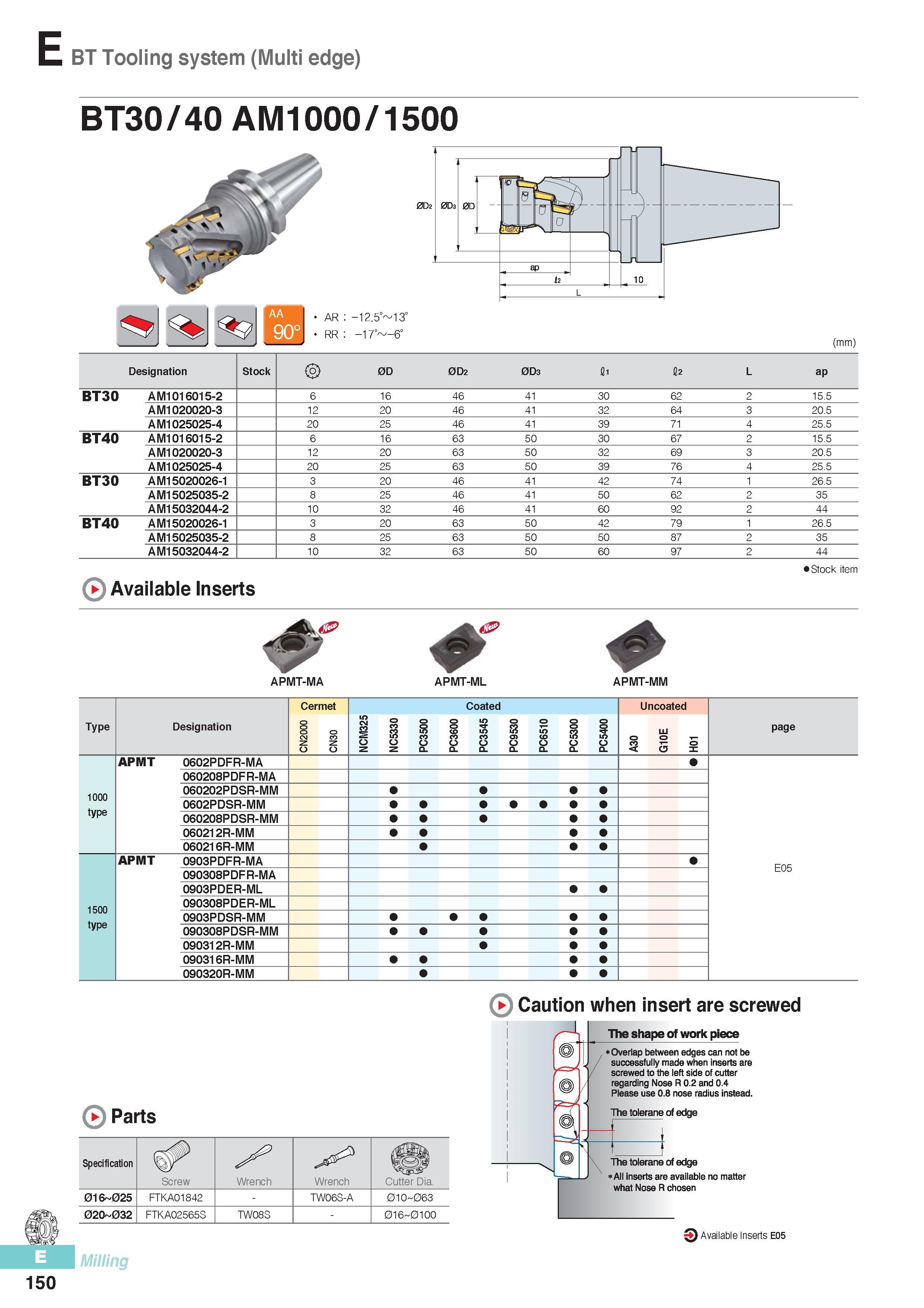 537 BT Tooling system (Multi edge) BT30 /40 AM1000 / 1500 AR -12 5° 13° RR -17° -6° (mm) Designation Stock 0D 0D2 0D3 fli 12 L ap BT30 AM1016015-2 6 16 46 41 3 Каталог KORLOY 2016 Металлорежущий инструмент для точения фрезерования сверления и инструментальная станочная оснастка для металлообрабатывающих станков Стр. E150