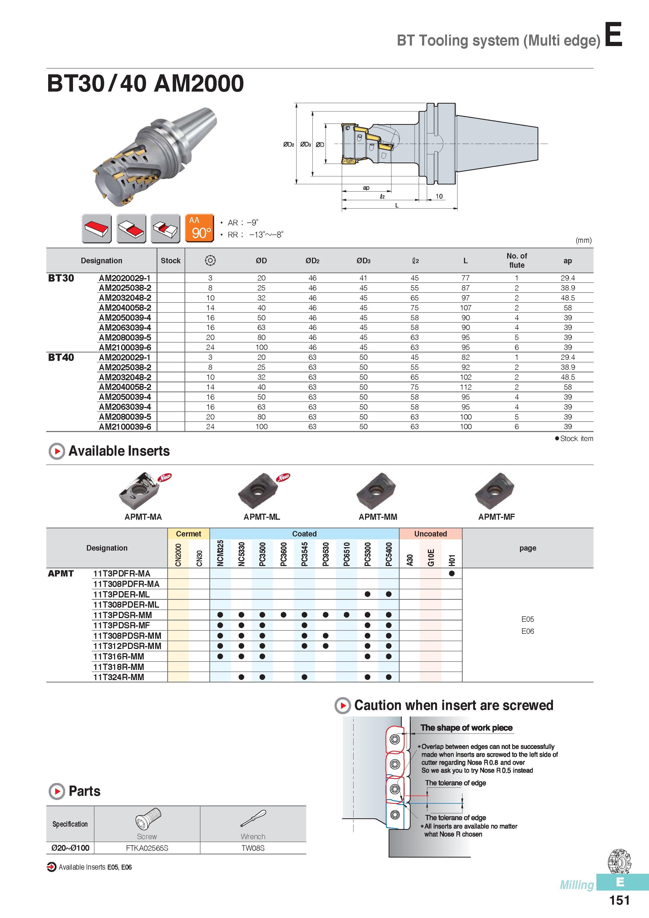 538 BT Tooling system (Multi edge) BT30 /40 AM2000 AR -9° RR -13° -8 (mm) Designation Stock 0D 0D2 0D3 12 L No of flute ap BT30 AM2020029-1 3 20 46 41 45 77 1 Каталог KORLOY 2016 Металлорежущий инструмент для точения фрезерования сверления и инструментальная станочная оснастка для металлообрабатывающих станков Стр. E151