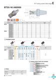 538 BT Tooling system (Multi edge) BT30 /40 AM2000 AR -9° RR -13° -8 (mm) Designation Stock 0D 0D2 0D3 12 L No of flute ap BT30 AM2020029-1 3 20 46 41 45 77 1 Каталог KORLOY 2016 Металлорежущий инструмент для точения фрезерования сверления и инструментальная станочная оснастка для металлообрабатывающих станков Стр. E151 ENG