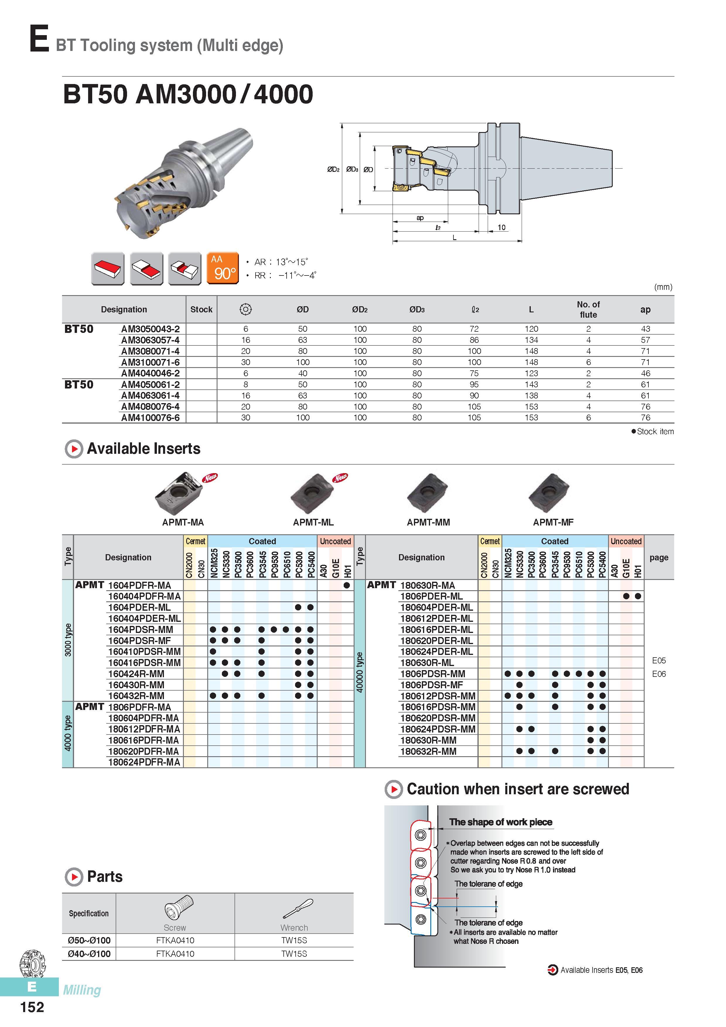 539 BT Tooling system (Multi edge) BT50 AM3000/4000 AR 13° 15‘ RR -11° -4‘ (mm) Designation Stock 0D 0D2 0D3 12 L No of flute ap BT50 AM3050043-2 6 50 100 80 7 Каталог KORLOY 2016 Металлорежущий инструмент для точения фрезерования сверления и инструментальная станочная оснастка для металлообрабатывающих станков Стр. E152