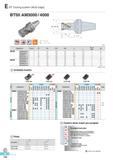 539 BT Tooling system (Multi edge) BT50 AM3000/4000 AR 13° 15‘ RR -11° -4‘ (mm) Designation Stock 0D 0D2 0D3 12 L No of flute ap BT50 AM3050043-2 6 50 100 80 7 Каталог KORLOY 2016 Металлорежущий инструмент для точения фрезерования сверления и инструментальная станочная оснастка для металлообрабатывающих станков Стр. E152 ENG