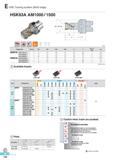541 HSK Tooling system (Multi edge) HSK63A AM1000 / 1500 (mm) Designation Stock 0D 0D2 0D3 12 L No of flute ap HSK63A AM1016015-2 6 16 63 53 30 66 2 15 5 AM102 Каталог KORLOY 2016 Металлорежущий инструмент для точения фрезерования сверления и инструментальная станочная оснастка для металлообрабатывающих станков Стр. E154 ENG