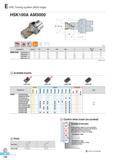 543 HSK Tooling system (Multi edge) HSK100A AM3000 AR -13° 15° RR -11° -4‘ (mm) Designation Stock 0D 0D2 0D3 12 L No of flute ap HSK100A AM3050043-2 6 50 100 8 Каталог KORLOY 2016 Металлорежущий инструмент для точения фрезерования сверления и инструментальная станочная оснастка для металлообрабатывающих станков Стр. E156 ENG