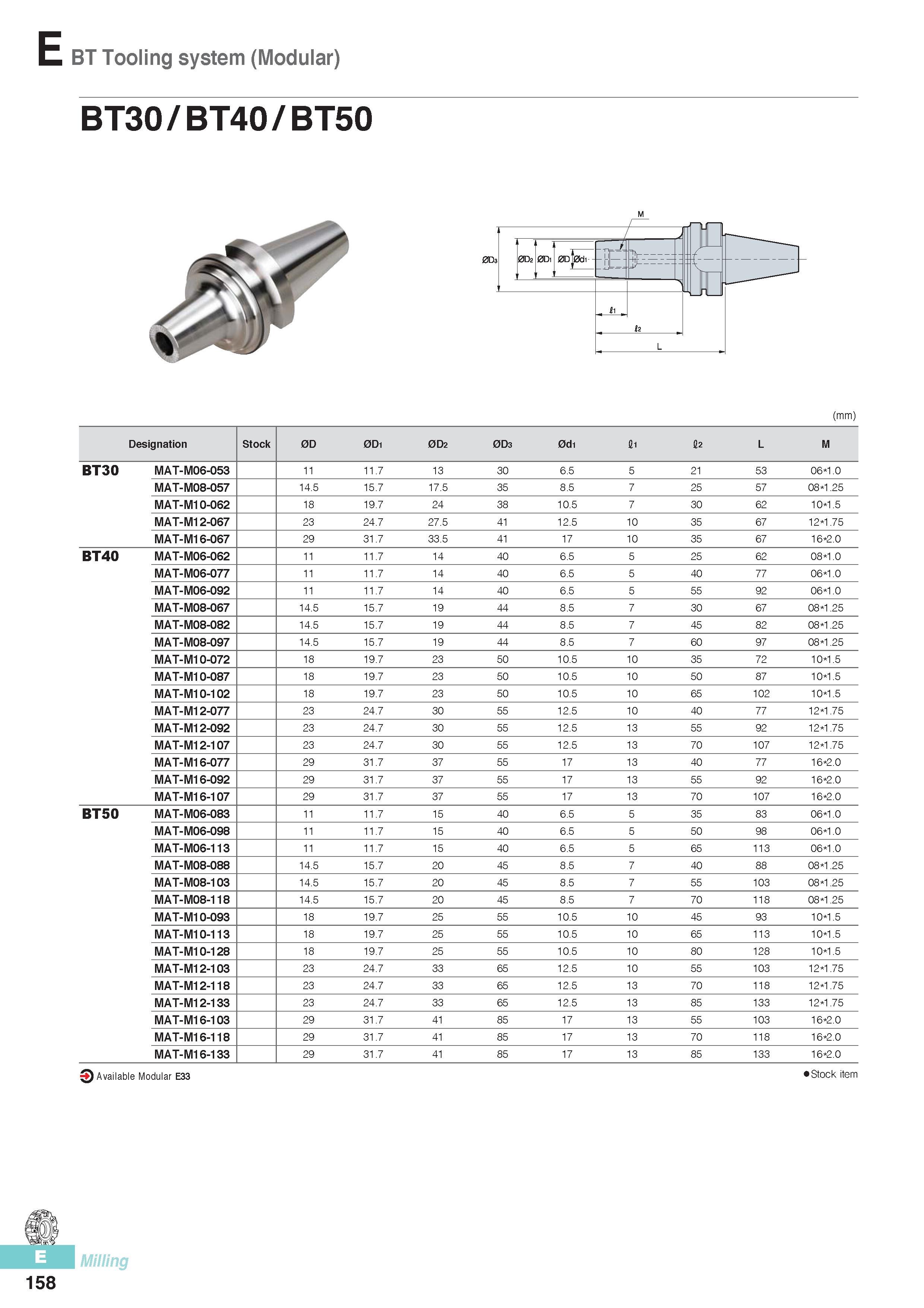 545 BT Tooling system (Modular) BT30/BT40/BT50 (mm) Designation Stock 0D 0D1 0D2 0D3 0d1 fi1 fi2 L M BT30 MAT-M06-053 11 11 7 13 30 6 5 5 21 53 06 1 0 MAT-M08- Каталог KORLOY 2016 Металлорежущий инструмент для точения фрезерования сверления и инструментальная станочная оснастка для металлообрабатывающих станков Стр. E158