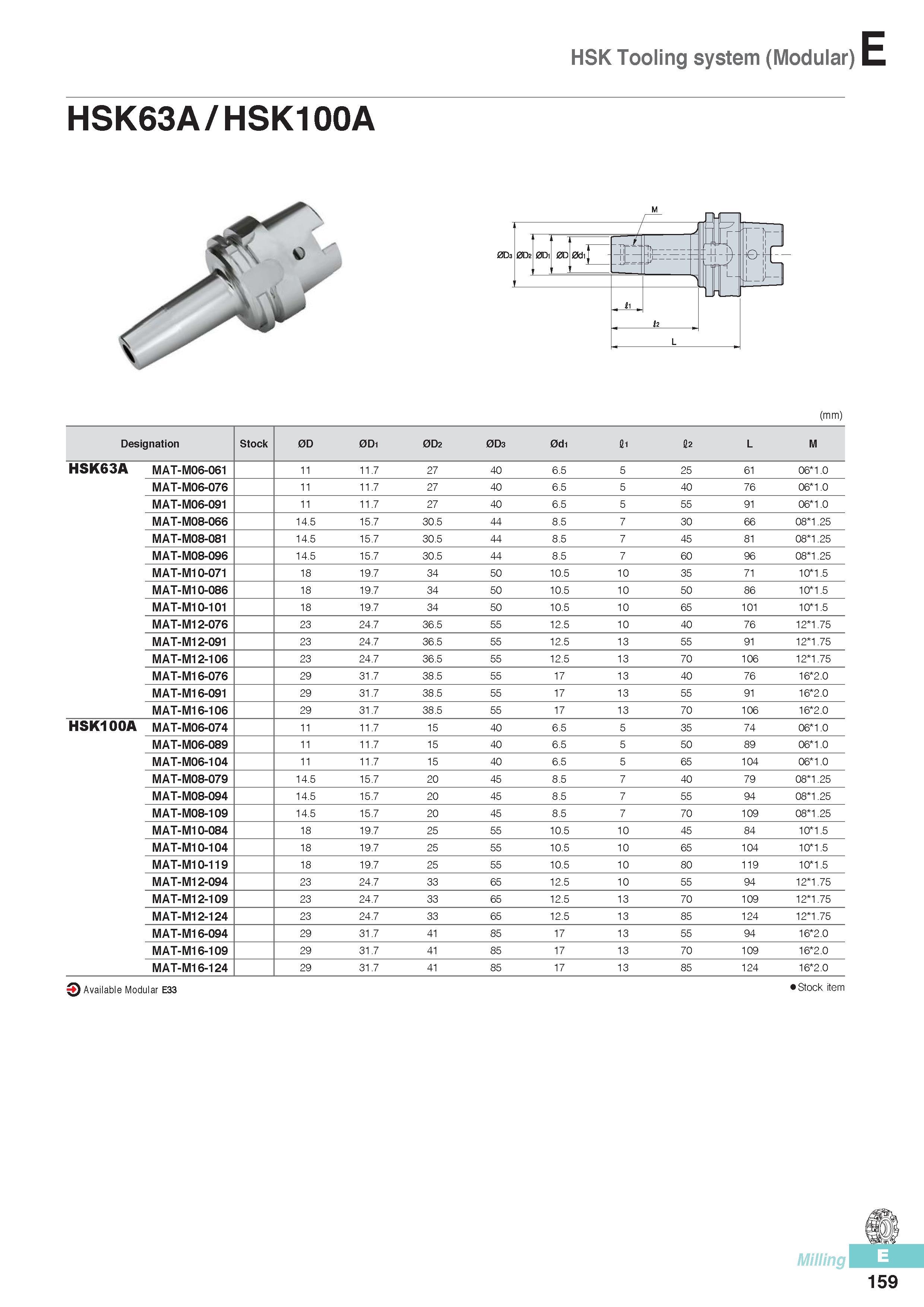 546 HSK Tooling system (Modular) HSK63A / HSK100A (mm) Designation Stock 0D 0D1 0D2 0D3 0d1 I fi2 L M HSK63A MAT-M06-061 11 11 7 27 40 6 5 5 25 61 06 1 0 MAT-M Каталог KORLOY 2016 Металлорежущий инструмент для точения фрезерования сверления и инструментальная станочная оснастка для металлообрабатывающих станков Стр. E159