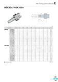 546 HSK Tooling system (Modular) HSK63A / HSK100A (mm) Designation Stock 0D 0D1 0D2 0D3 0d1 I fi2 L M HSK63A MAT-M06-061 11 11 7 27 40 6 5 5 25 61 06 1 0 MAT-M Каталог KORLOY 2016 Металлорежущий инструмент для точения фрезерования сверления и инструментальная станочная оснастка для металлообрабатывающих станков Стр. E159 ENG