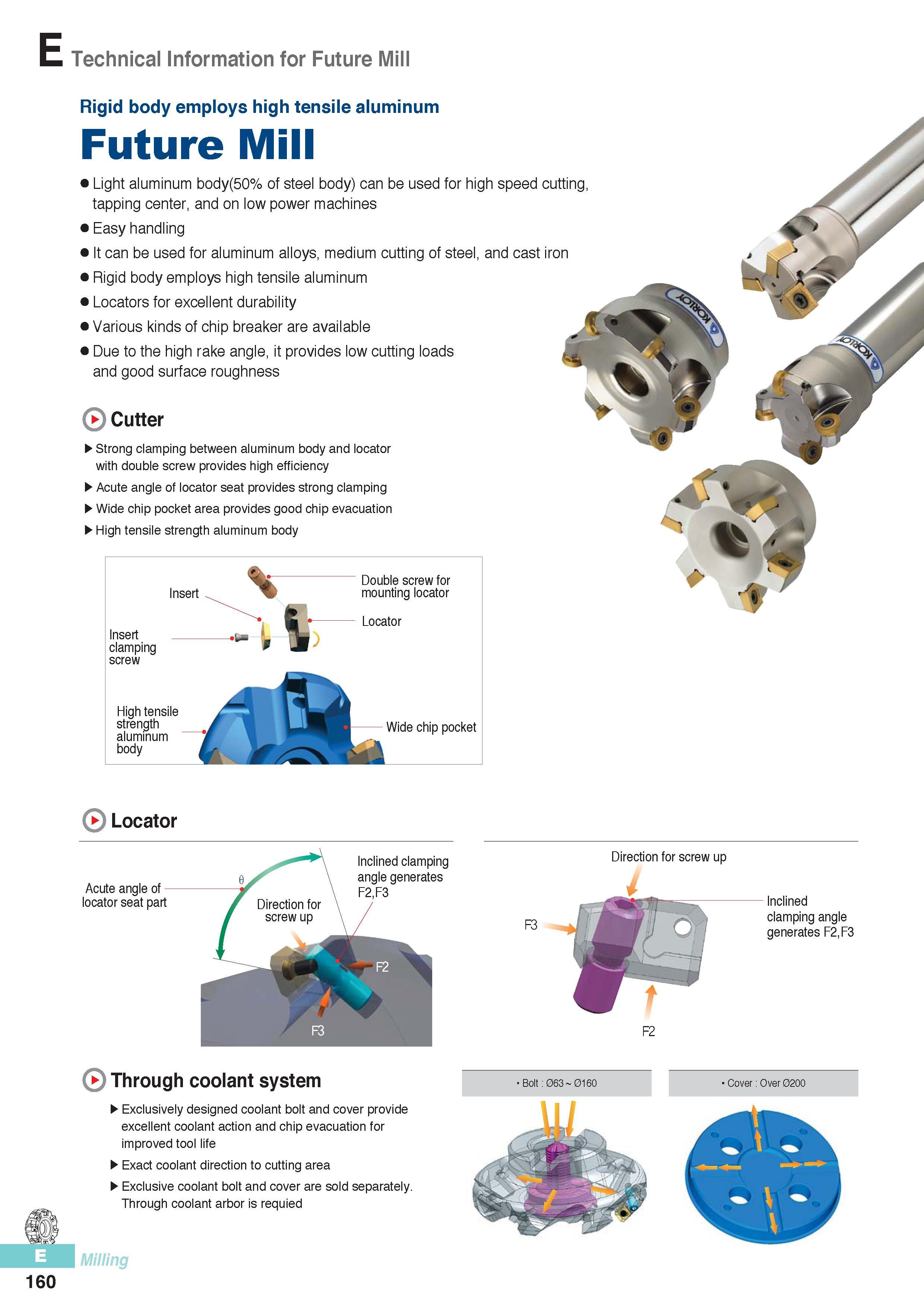 547 E Technical Information for Future Mill Rigid body employs high tensile aluminum Future Mill Light aluminum body(50% of steel body) can be used for high sp Каталог KORLOY 2016 Металлорежущий инструмент для точения фрезерования сверления и инструментальная станочная оснастка для металлообрабатывающих станков Стр. E160