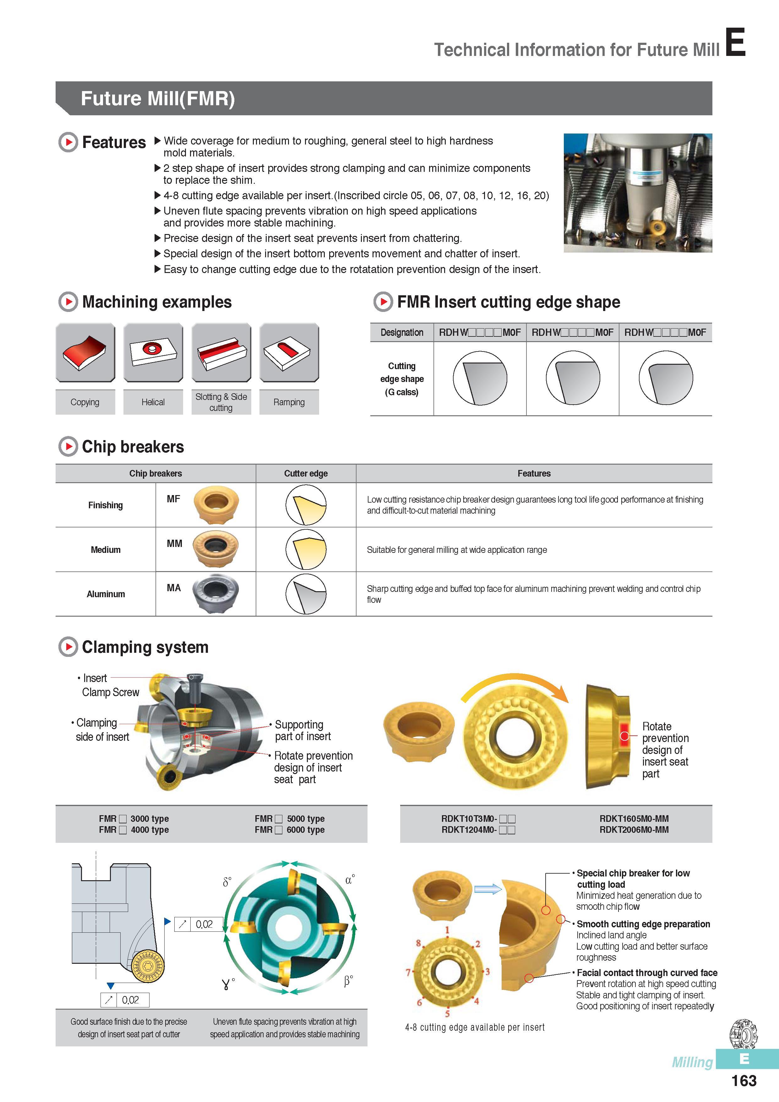 550 Future Mill (FMR) Korloy Features Wide coverage for medium to roughing, general steel to high hardness mold materials 2 step shape of insert provides stron Каталог KORLOY 2016 Металлорежущий инструмент для точения фрезерования сверления и инструментальная станочная оснастка для металлообрабатывающих станков Стр. E163