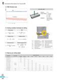 553 E Technical Information for Future Mill FMR Vibration test Bolt 063 0160 Workpiece STD11 Cutting condition vc = 200m/min fz = 0 40mm/t ap = 2 0mm ae = 4 0m Каталог KORLOY 2016 Металлорежущий инструмент для точения фрезерования сверления и инструментальная станочная оснастка для металлообрабатывающих станков Стр. E166 ENG