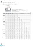 555 E Technical Information for Future Mill Helical cutting technical data - 0DH Min 0DH Min 0D = Tool Dia (mm), 0DH Min, Max = Min, Max diameter(mm) 0d = Tool Каталог KORLOY 2016 Металлорежущий инструмент для точения фрезерования сверления и инструментальная станочная оснастка для металлообрабатывающих станков Стр. E168 ENG