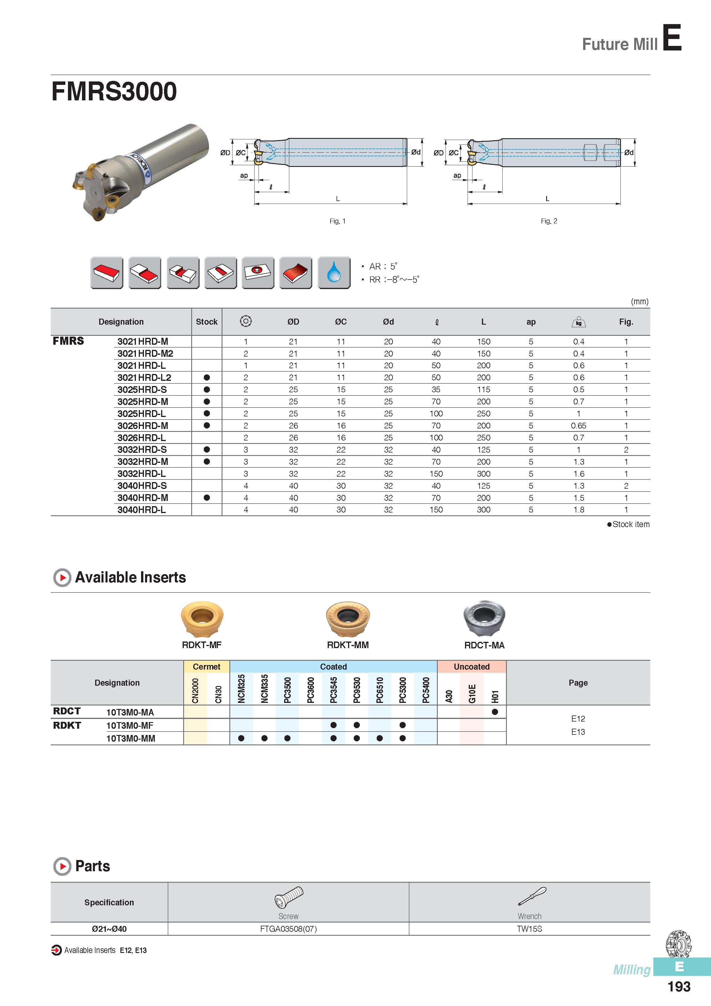 580 Future Mill AR 5° RR :-8° -5° (mm) Designation Stock 0D 0C 0d I L ap f+\ Fig FMRS 3021HRD-M 21 11 20 40 150 5 0 4 1 3021HRD-M2 2 21 11 20 40 150 5 0 4 1 30 Каталог KORLOY 2016 Металлорежущий инструмент для точения фрезерования сверления и инструментальная станочная оснастка для металлообрабатывающих станков Стр. E193