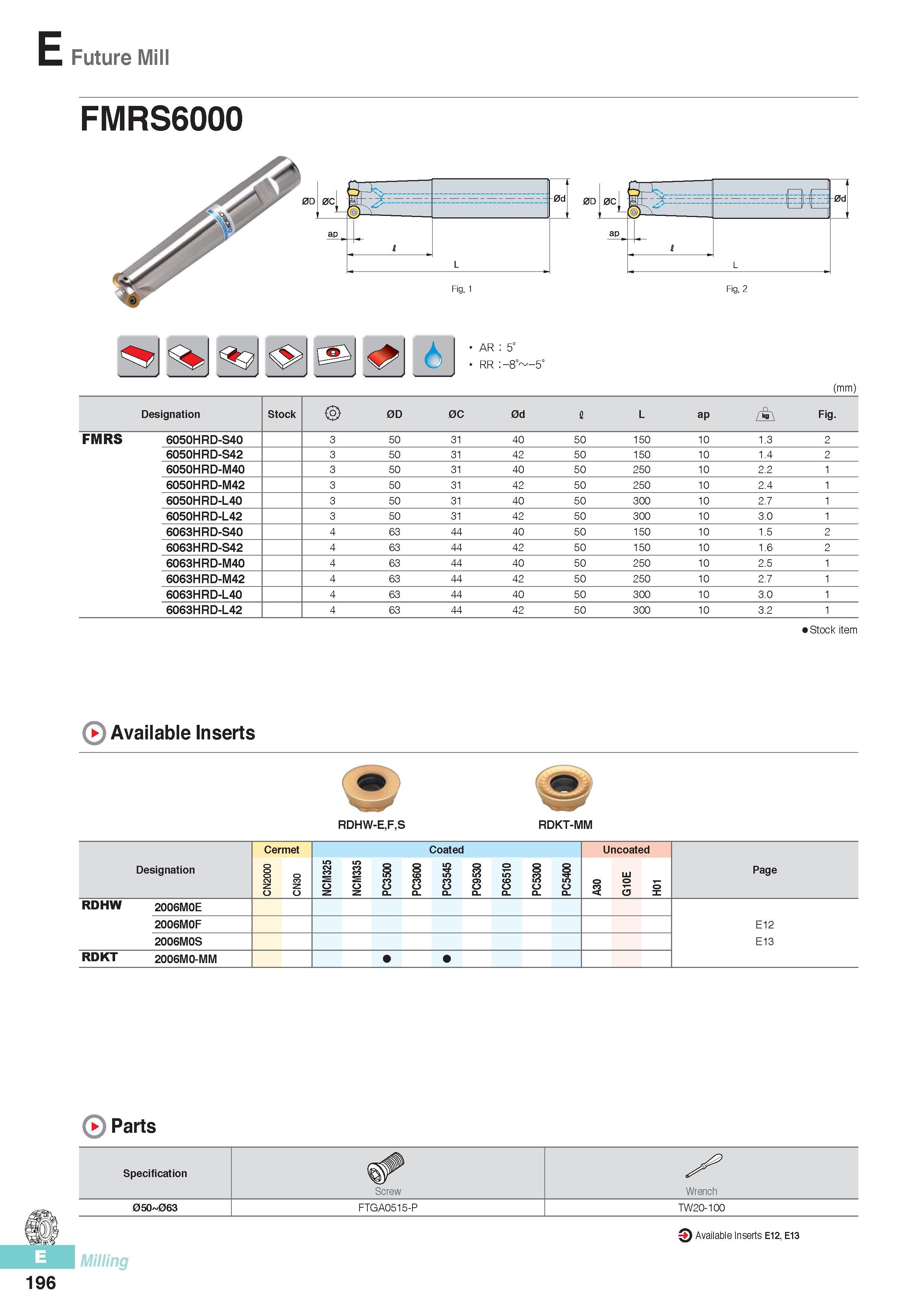 583 Future Mill FMRS6000 0cj i, 0d Hn ap I L Fig 1 AR 5 RR :-8° Fig 2 (mm) Designation Stock 0D 0C 0d I L ap A Fig FMRS 6050HRD-S40 3 50 31 40 50 150 10 1 3 2 Каталог KORLOY 2016 Металлорежущий инструмент для точения фрезерования сверления и инструментальная станочная оснастка для металлообрабатывающих станков Стр. E196